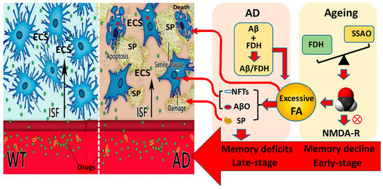 Pharmaceutics 15 01133 g003