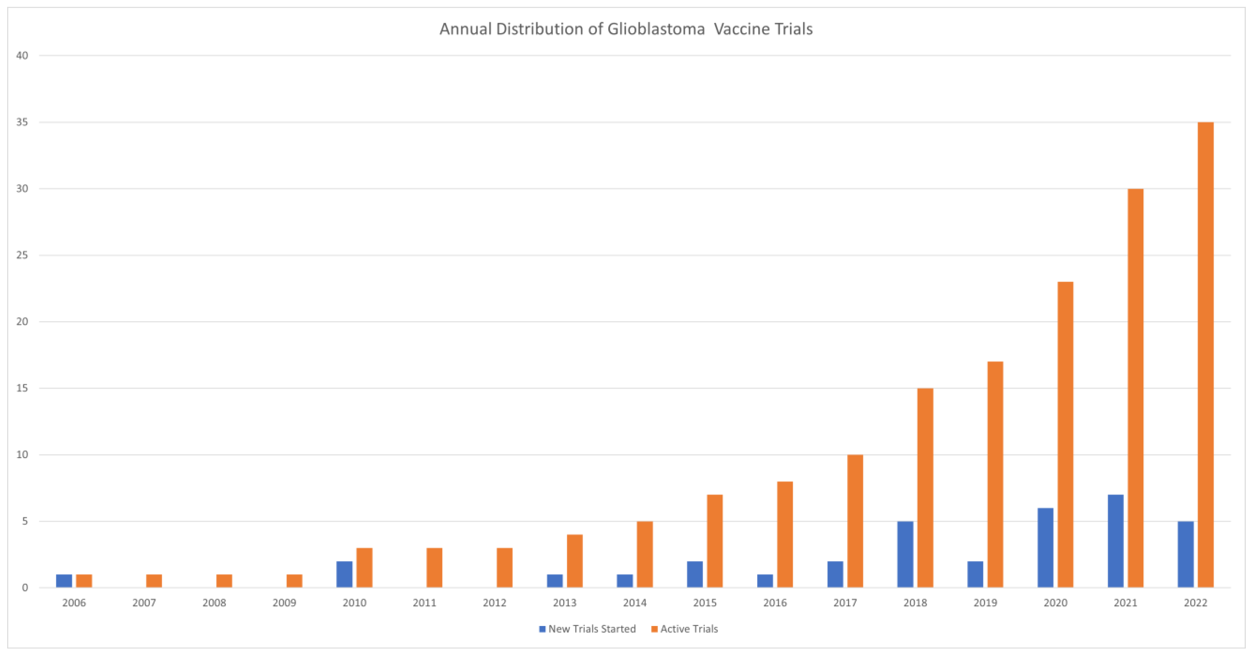 Pharmaceutics 15 01134 g002