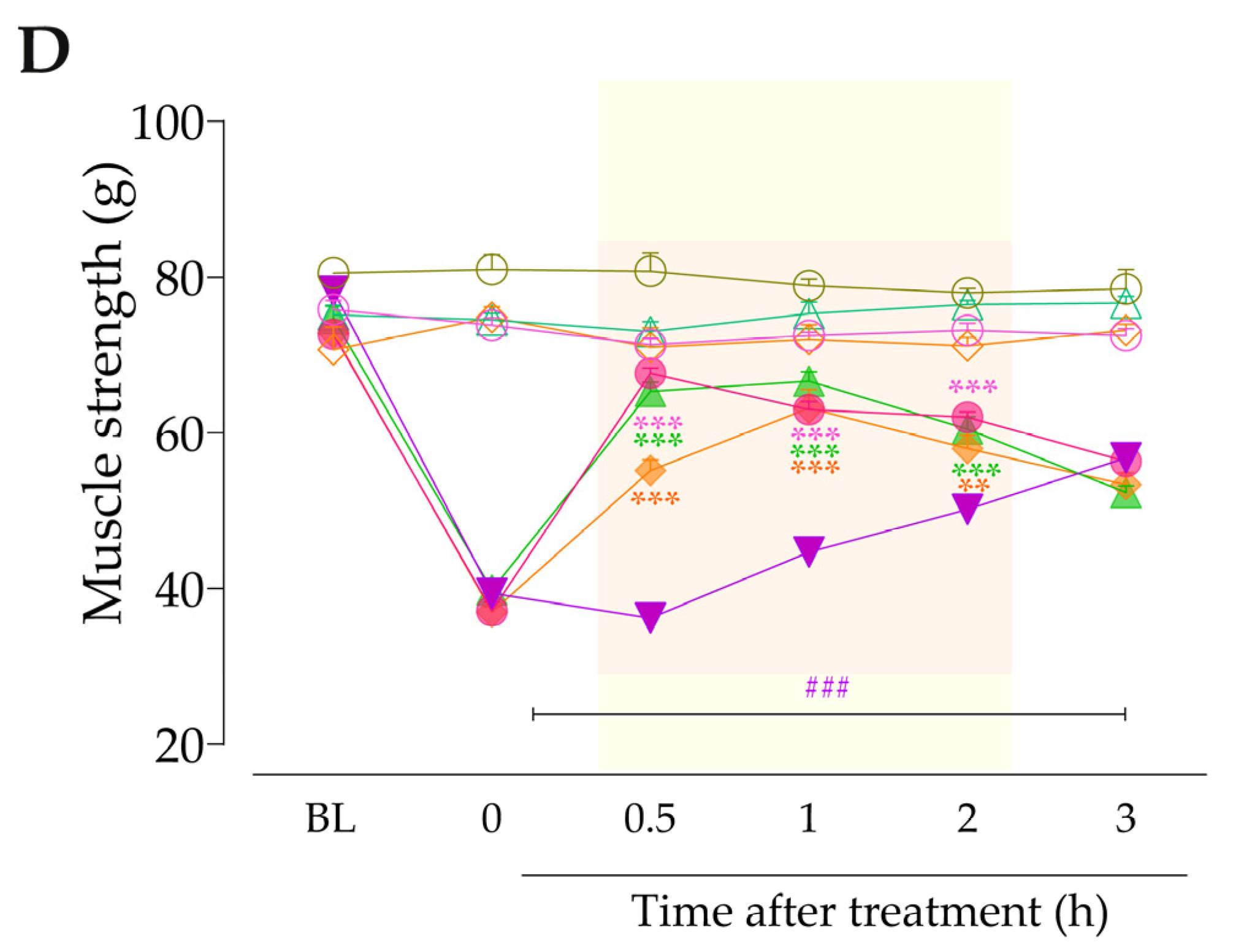 Pharmaceutics 15 01136 g008b