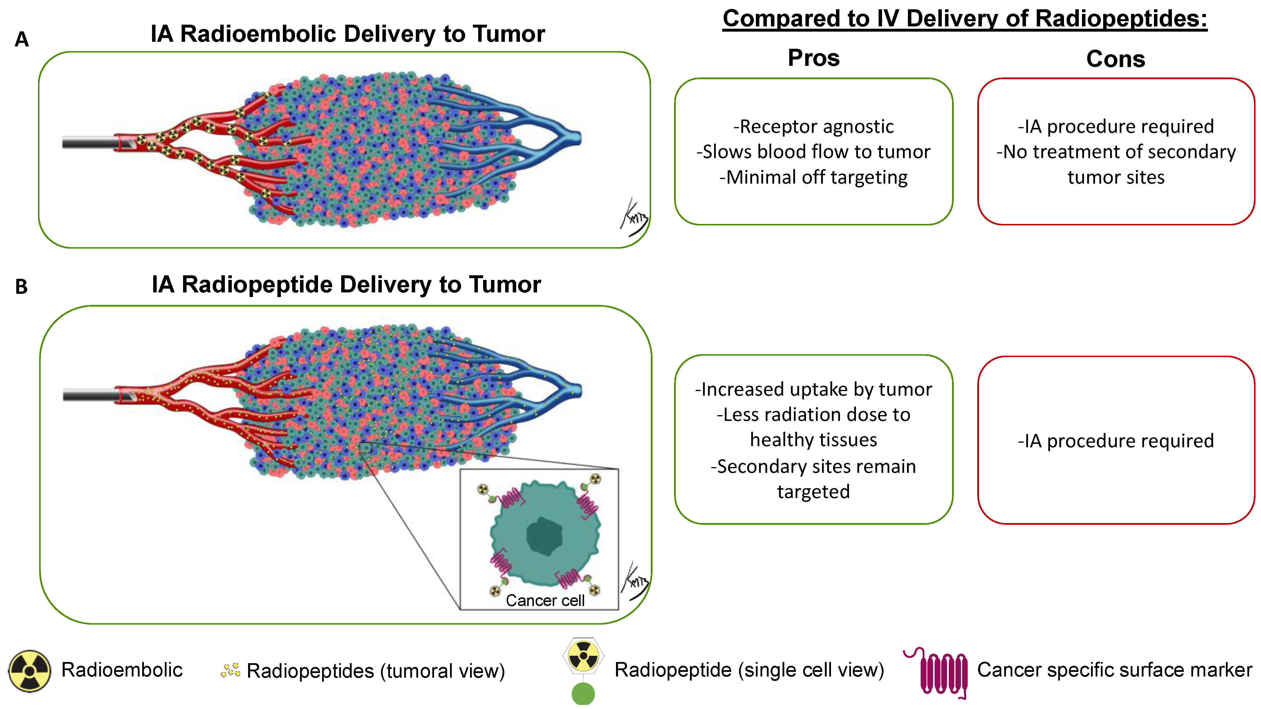 Pharmaceutics 15 01138 g003