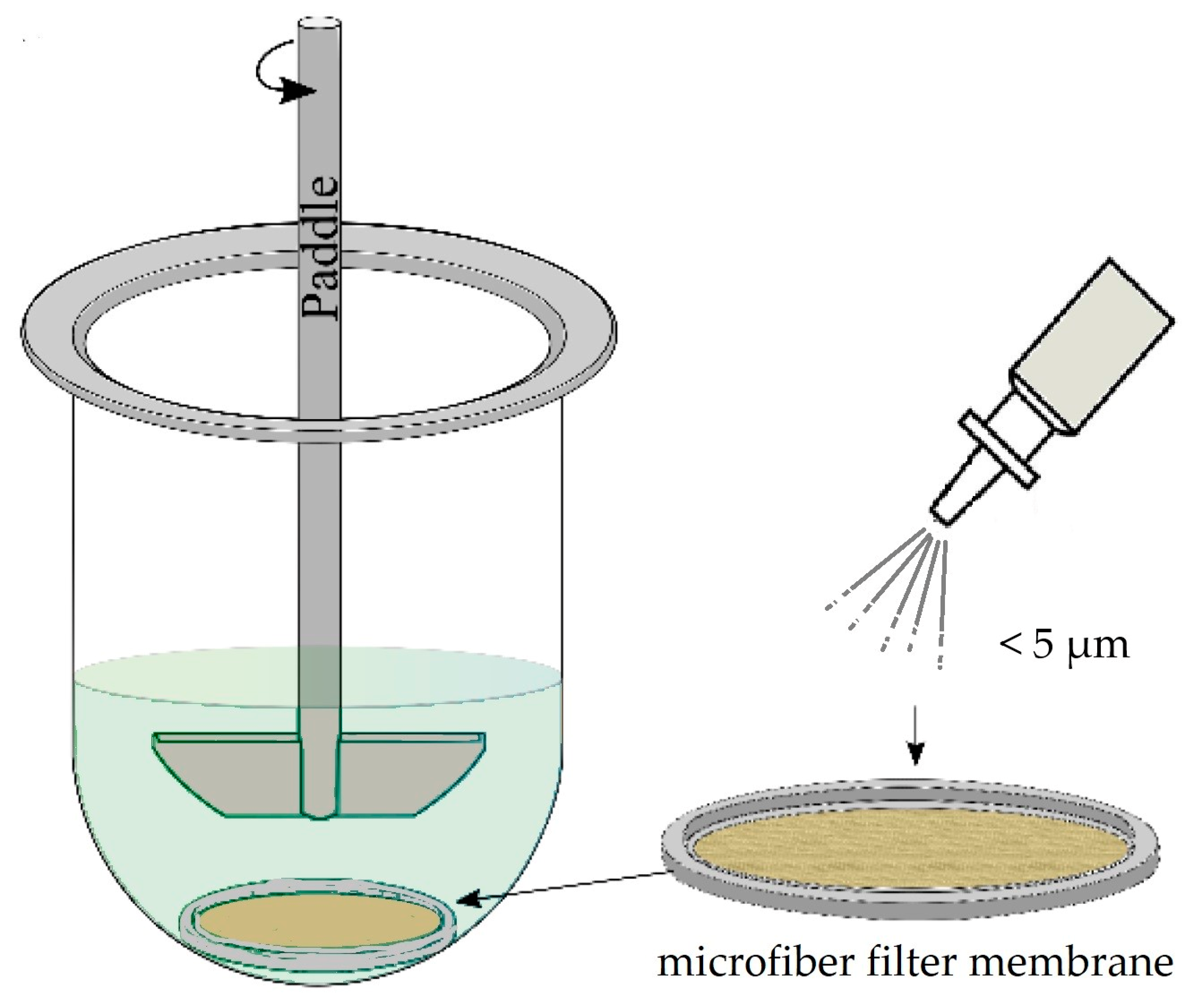 Pharmaceutics 15 01146 g002
