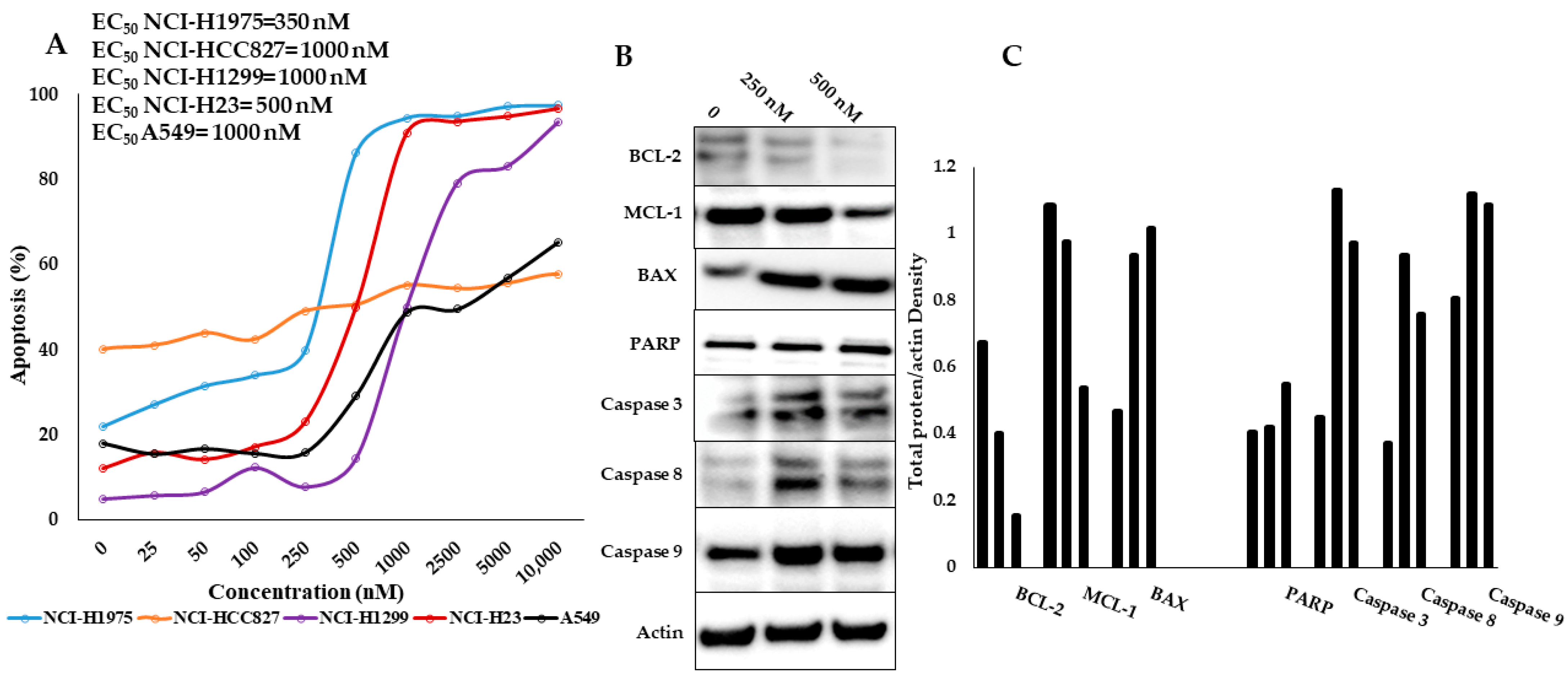 Pharmaceutics 15 01148 g003