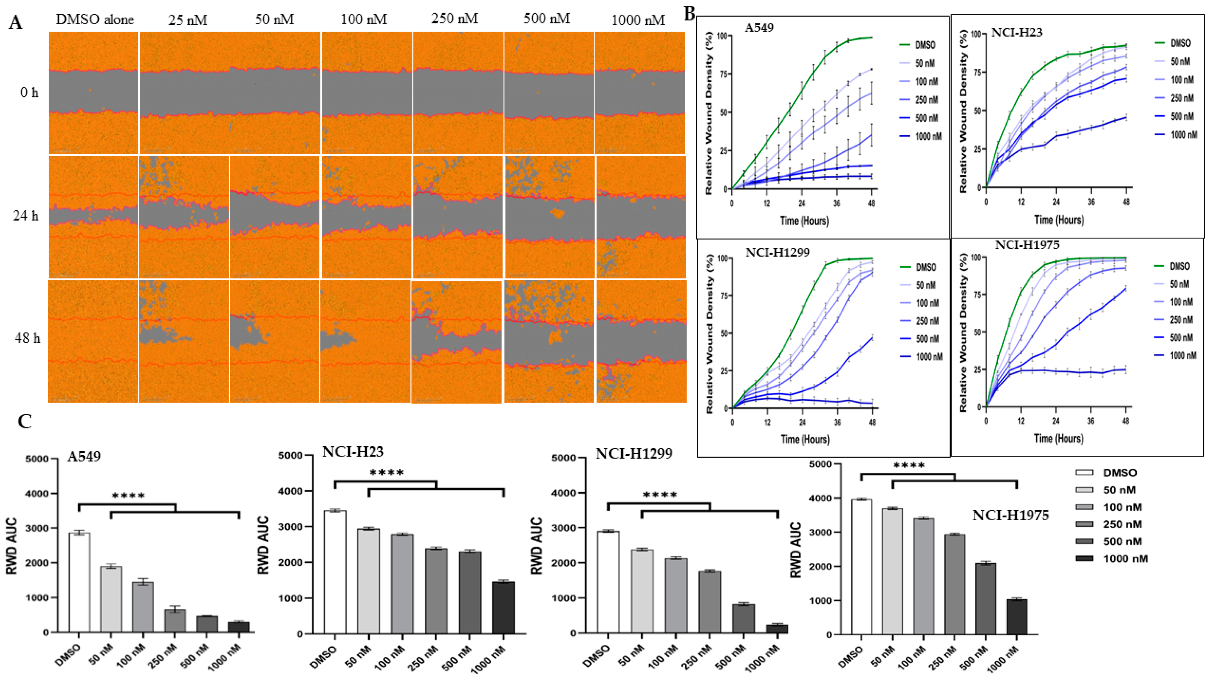 Pharmaceutics 15 01148 g005