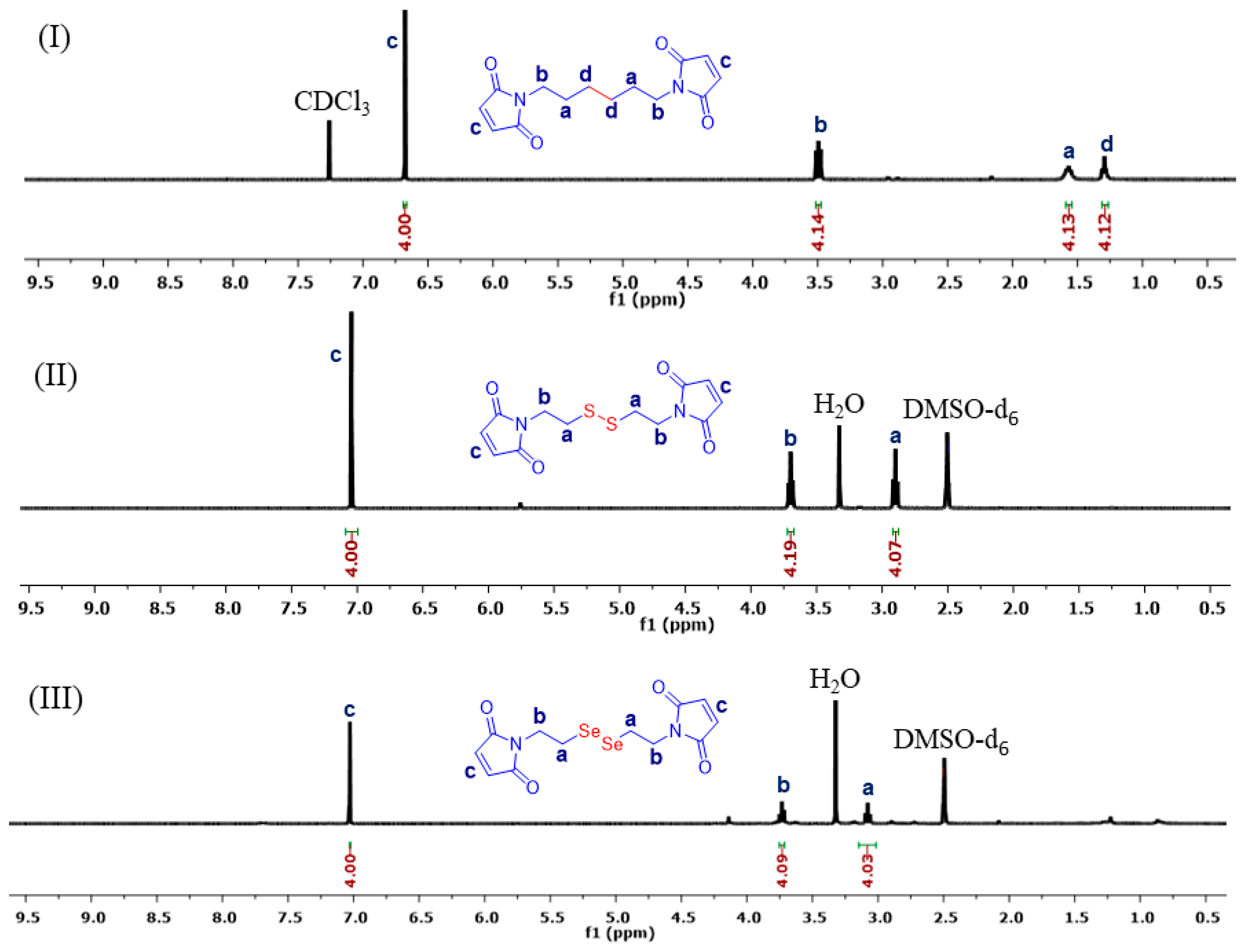 Pharmaceutics 15 01159 g001