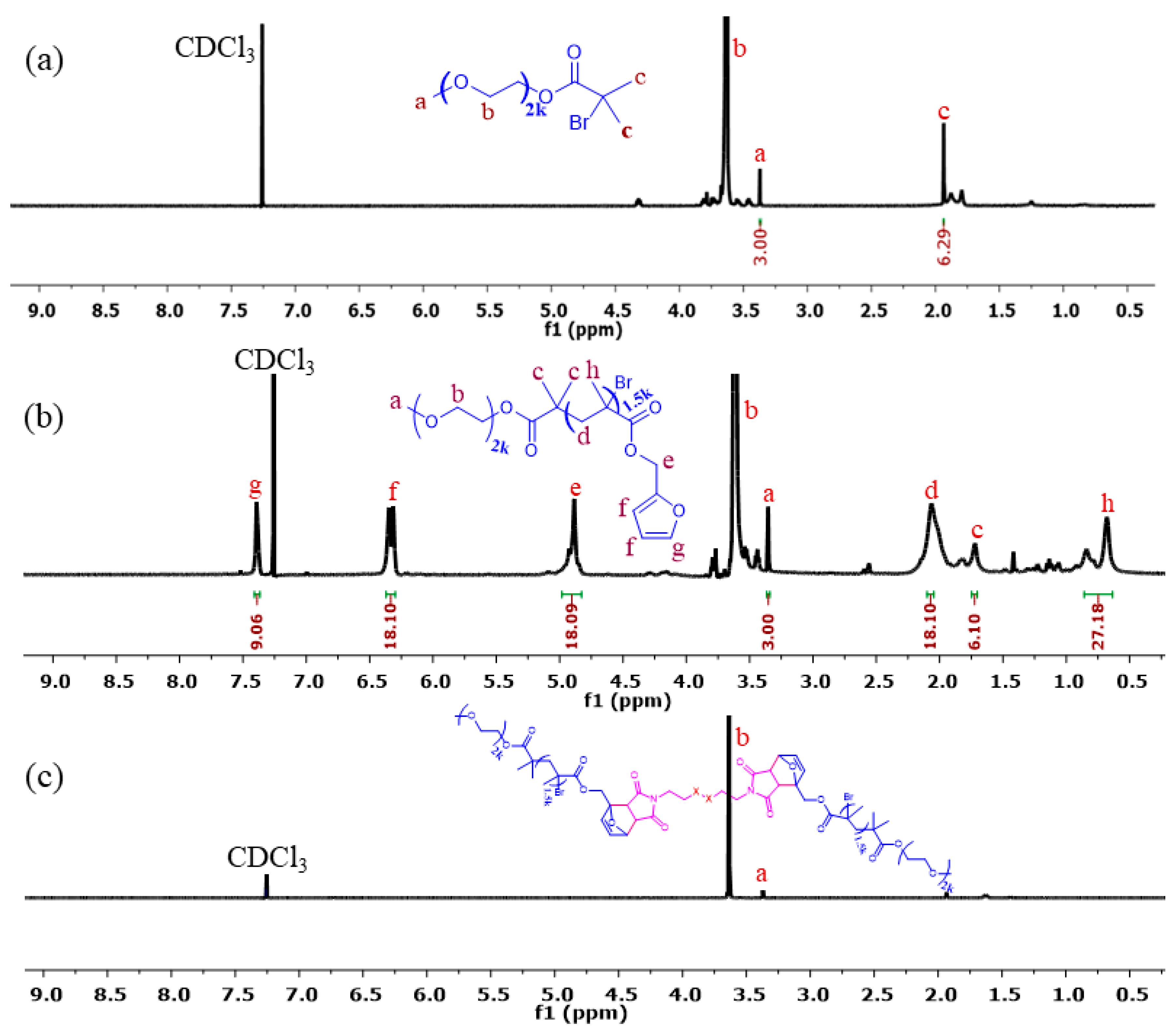 Pharmaceutics 15 01159 g002