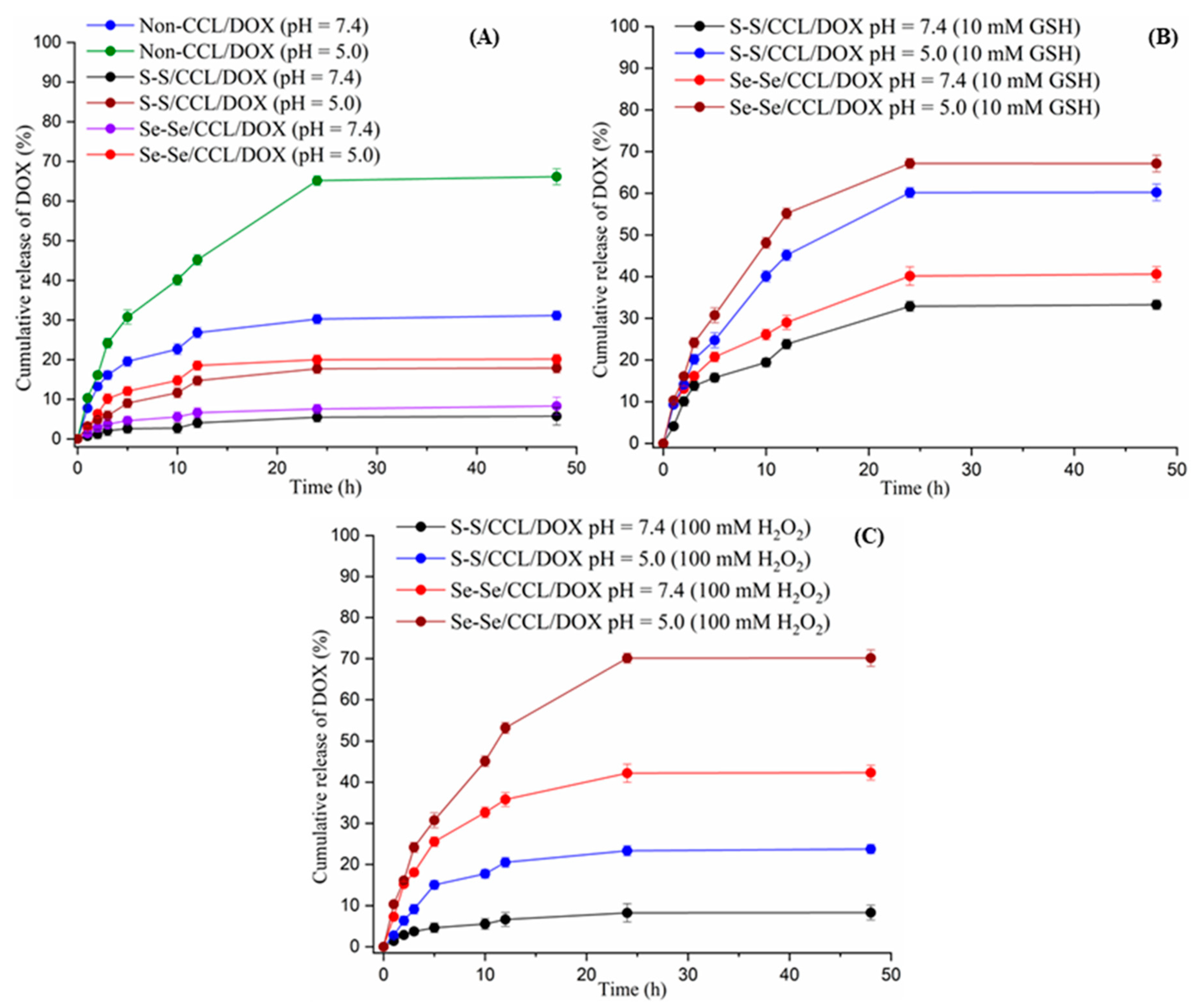 Pharmaceutics 15 01159 g008