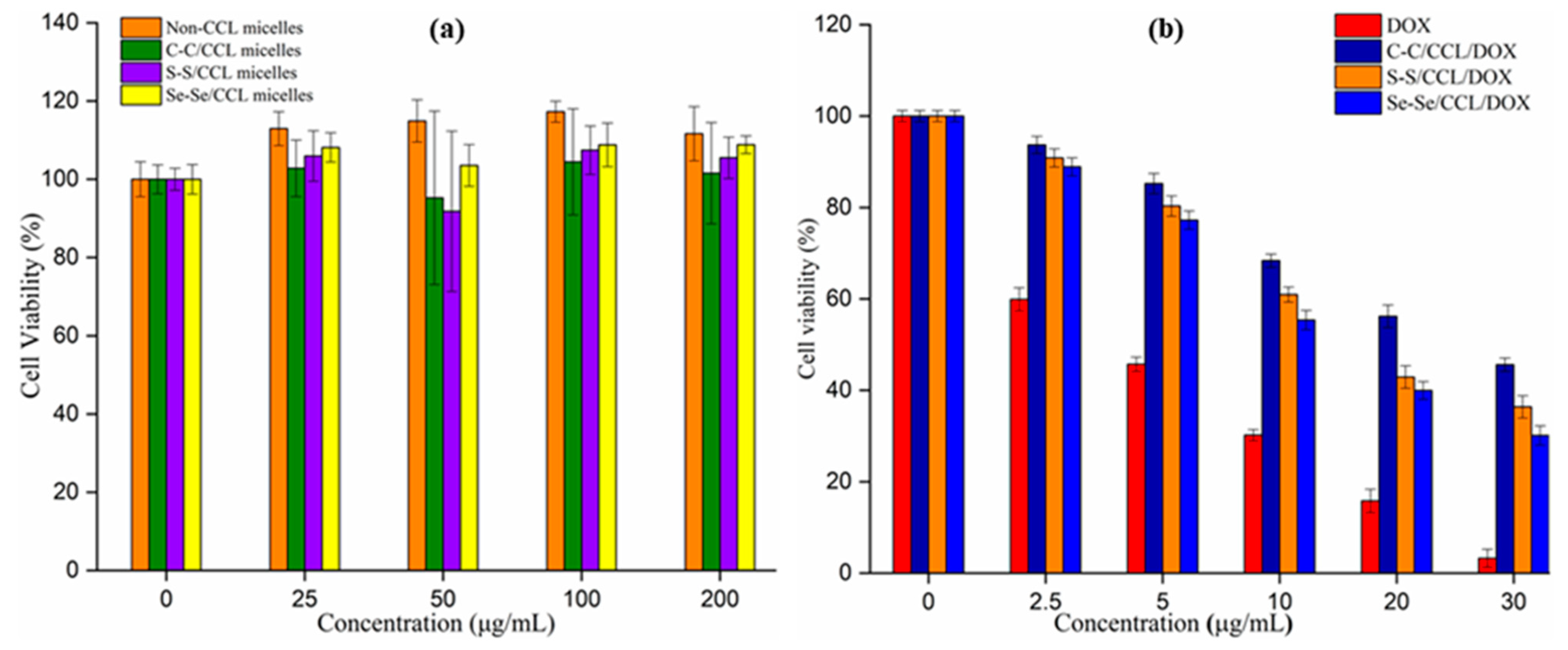 Pharmaceutics 15 01159 g009