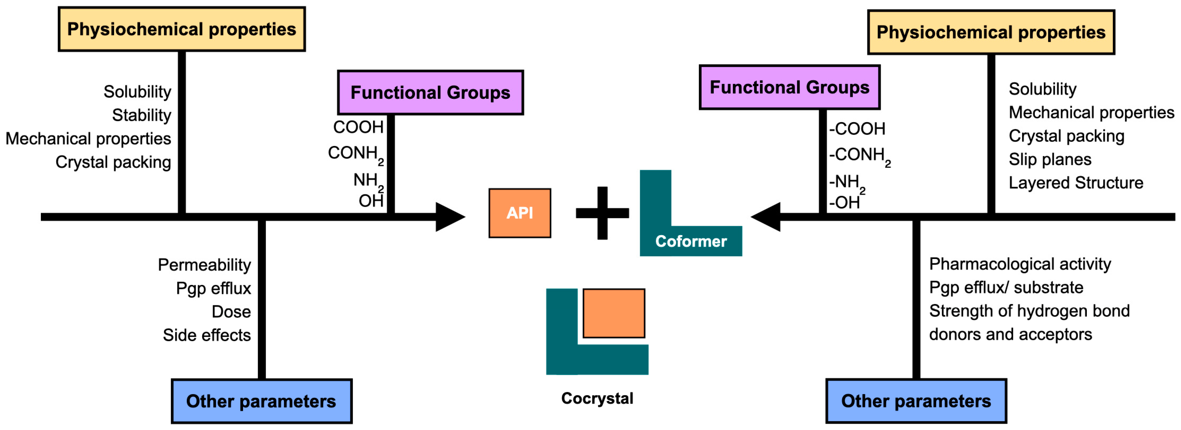 Pharmaceutics 15 01161 g003
