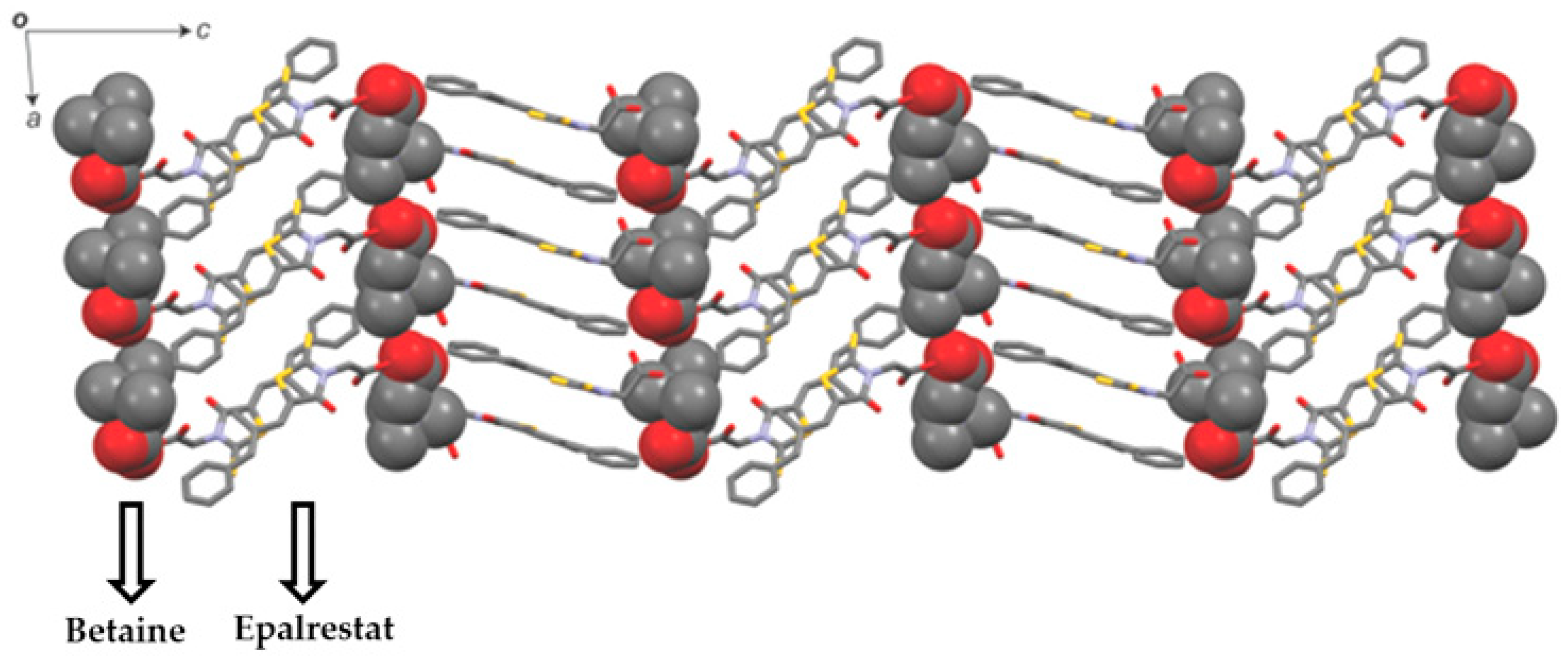 Pharmaceutics 15 01161 g005