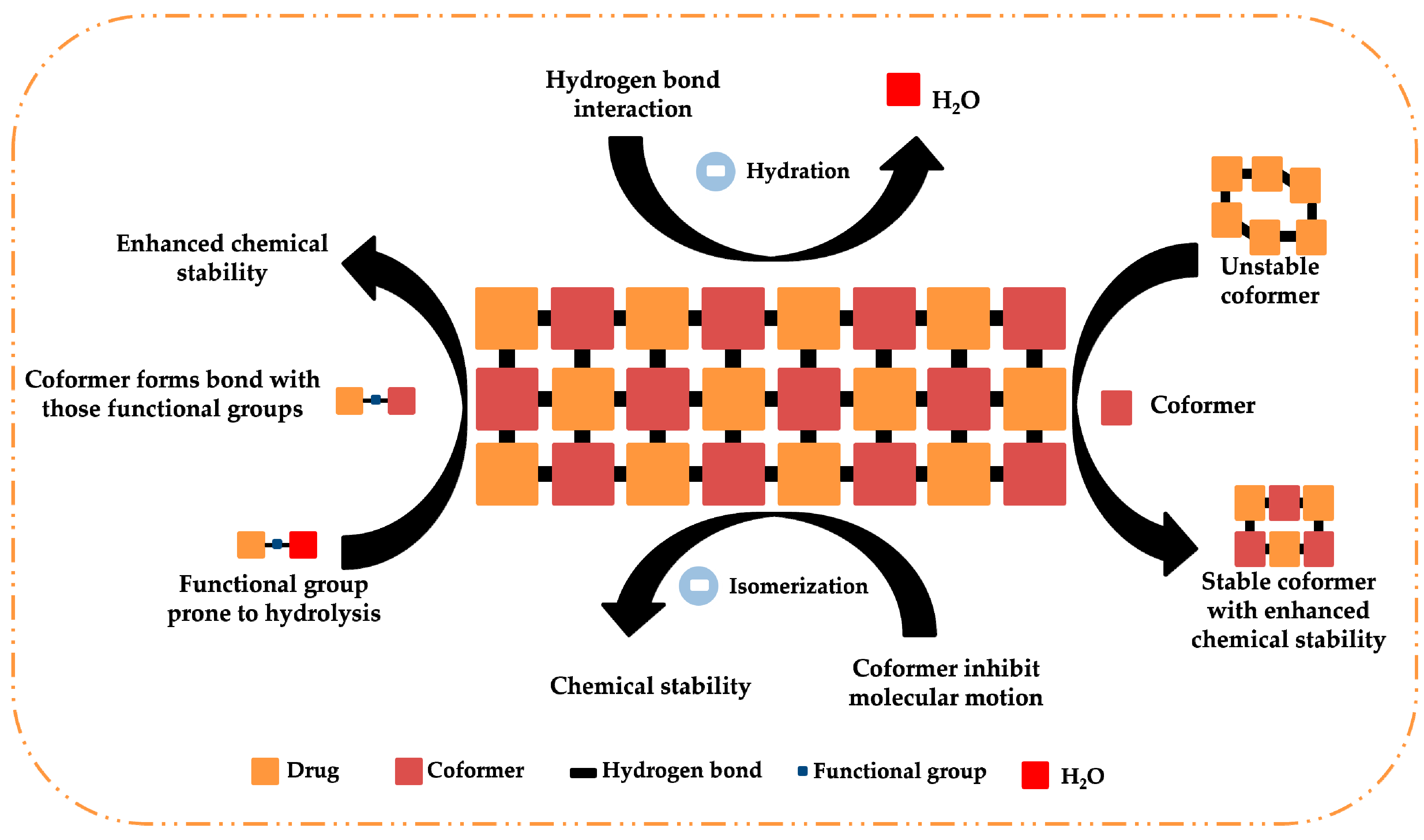 Pharmaceutics 15 01161 g008