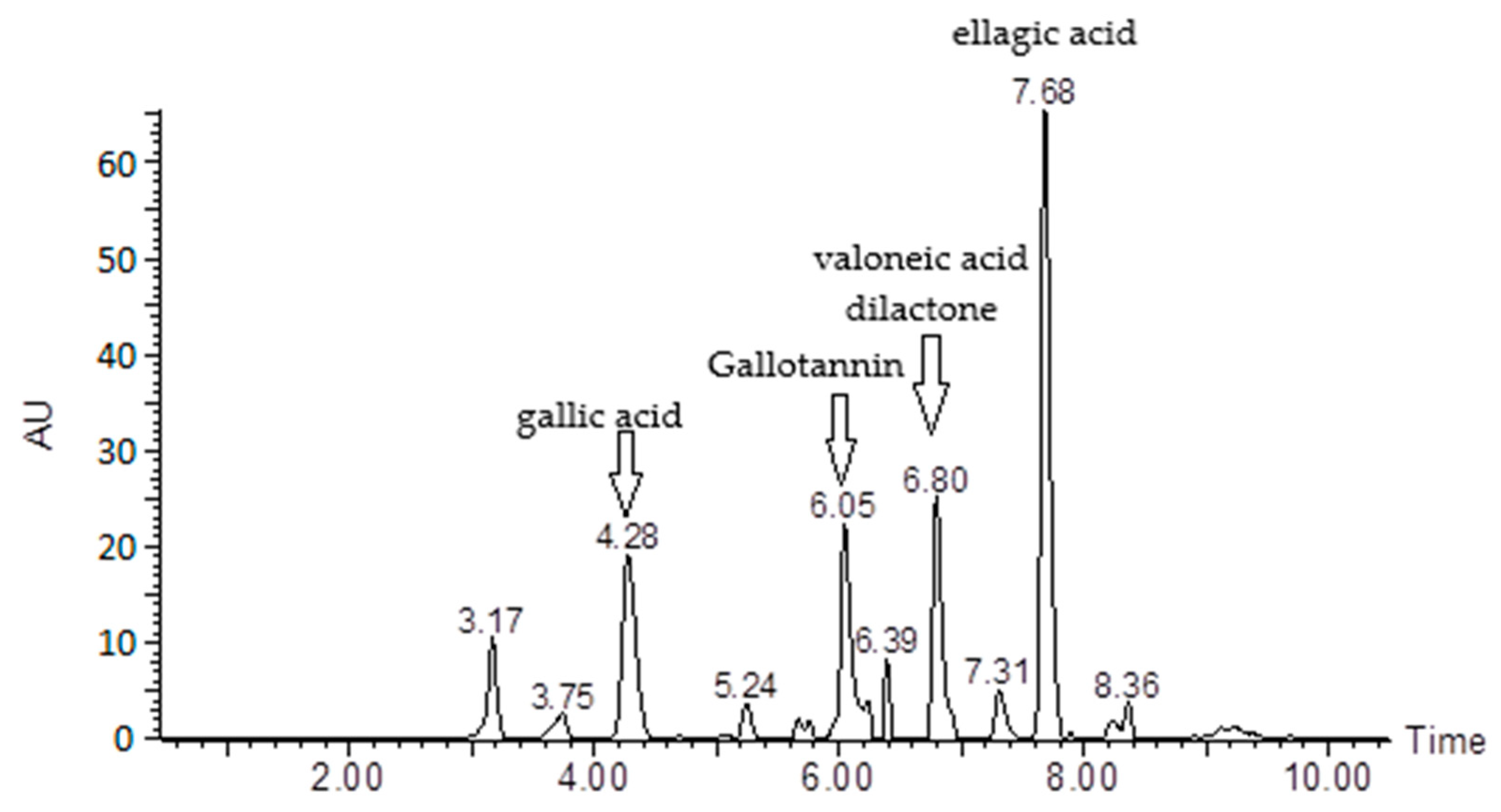 Pharmaceutics 15 01162 g001