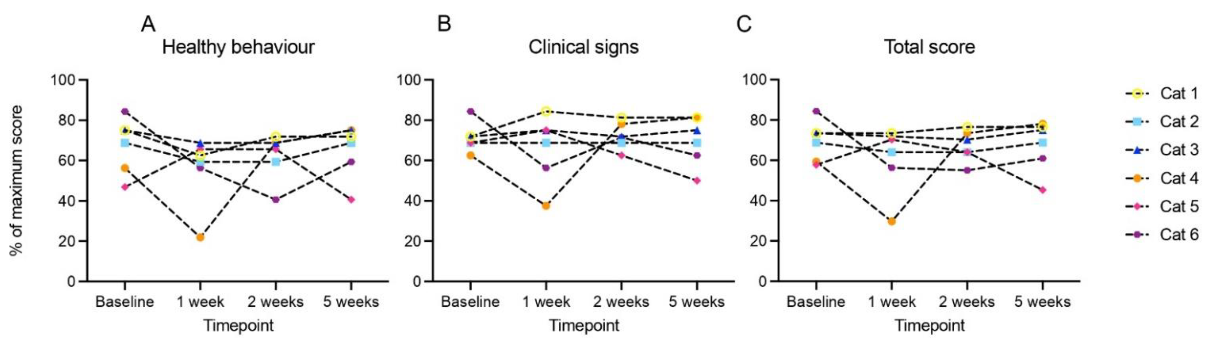 Pharmaceutics 15 01166 g002