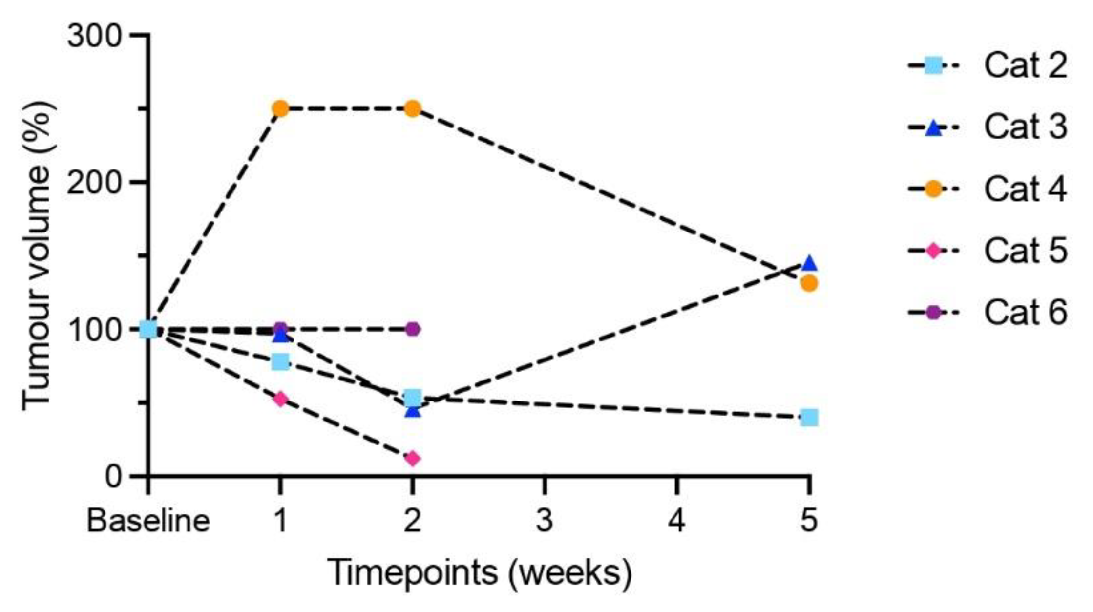 Pharmaceutics 15 01166 g004