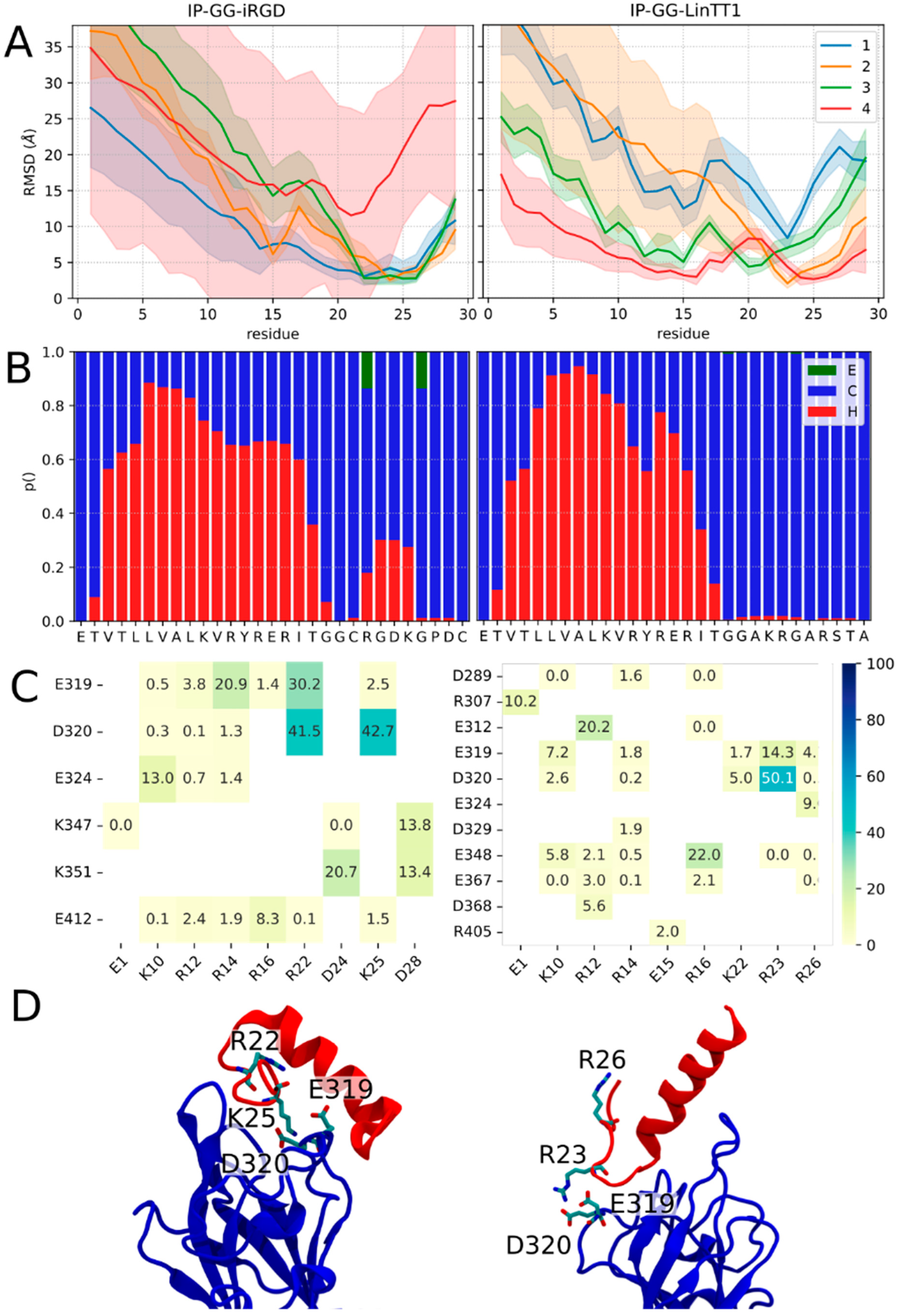 Pharmaceutics 15 01180 g003 Pharmaceutics 15 01180 g003