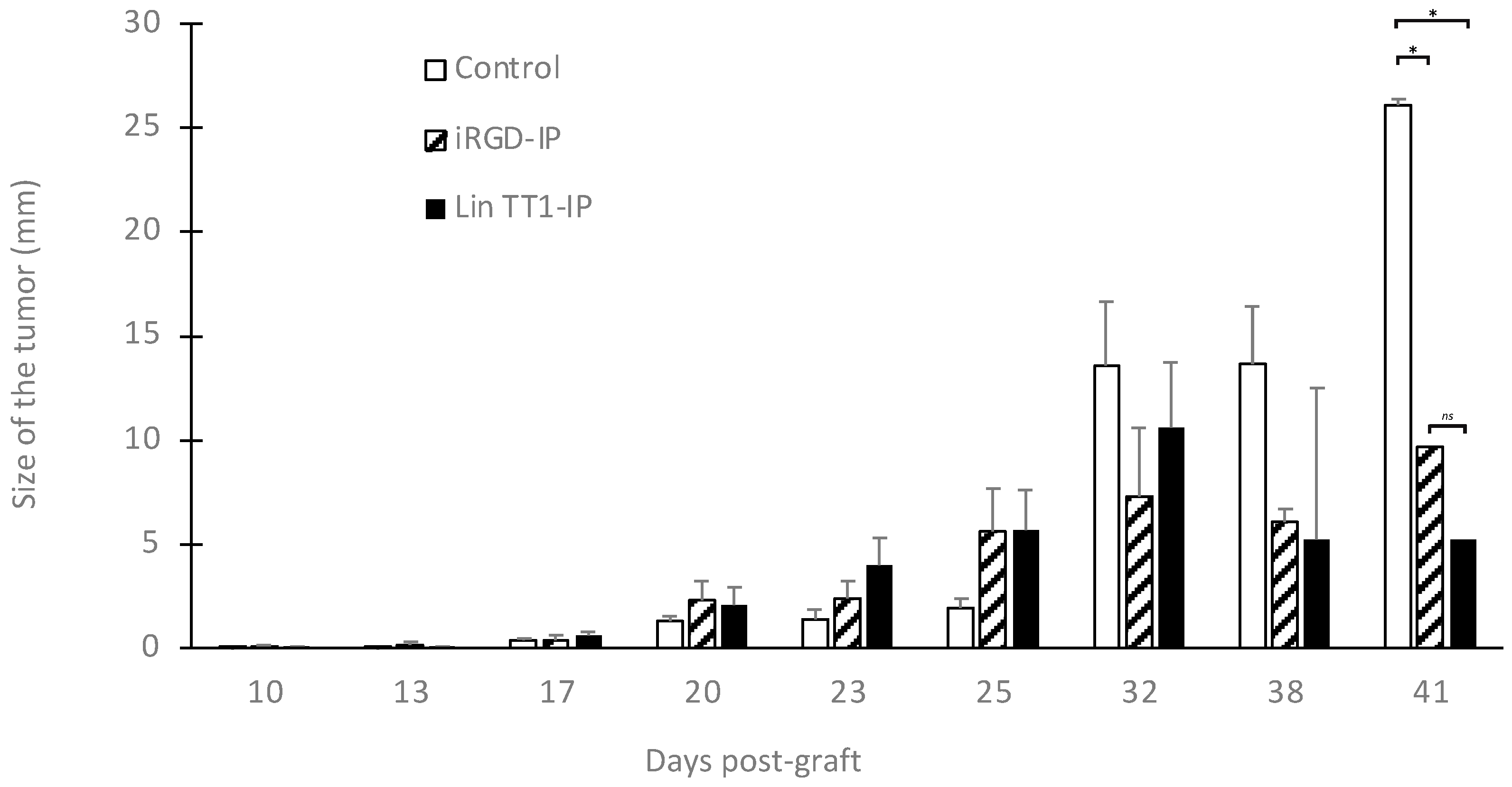 Pharmaceutics 15 01180 g004 Pharmaceutics 15 01180 g004