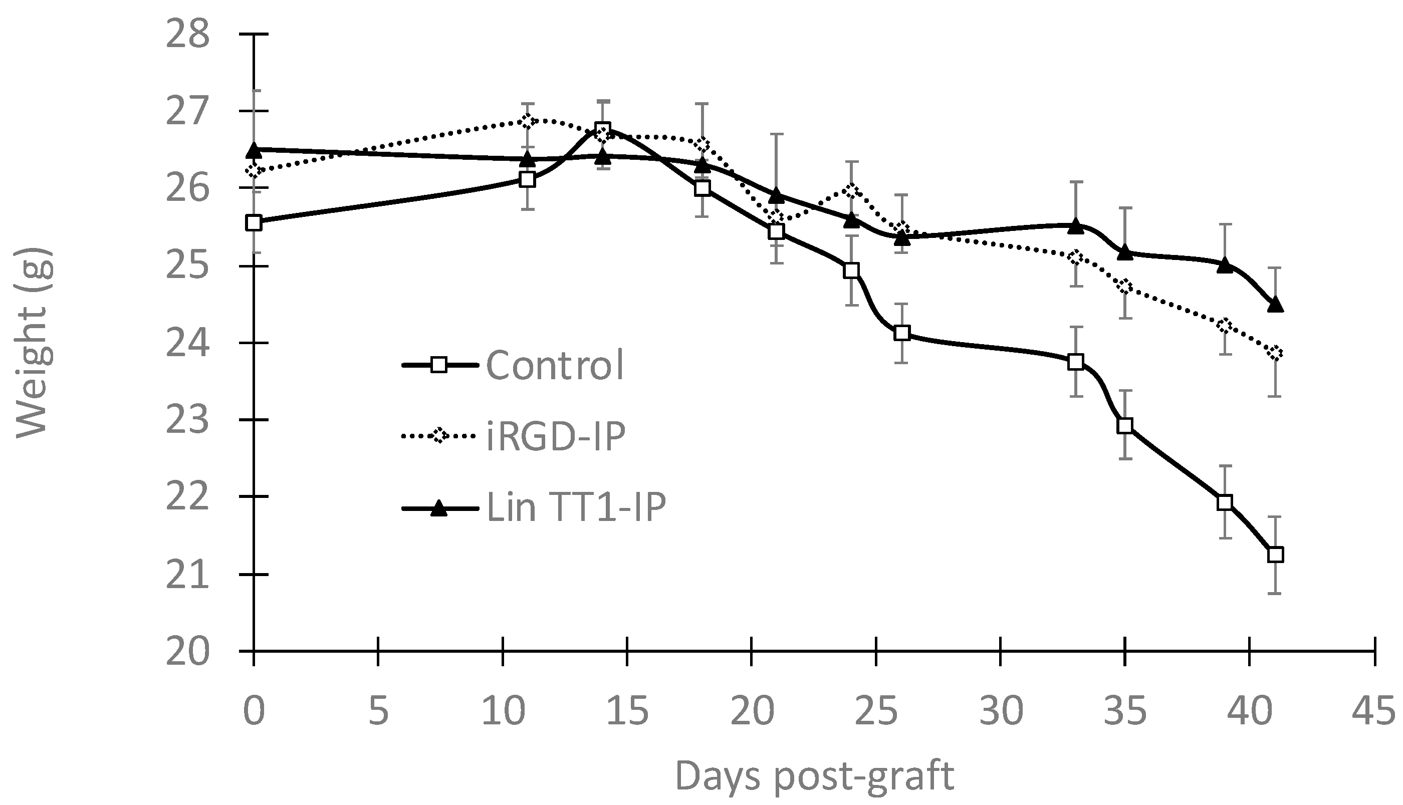 Pharmaceutics 15 01180 g005 Pharmaceutics 15 01180 g005