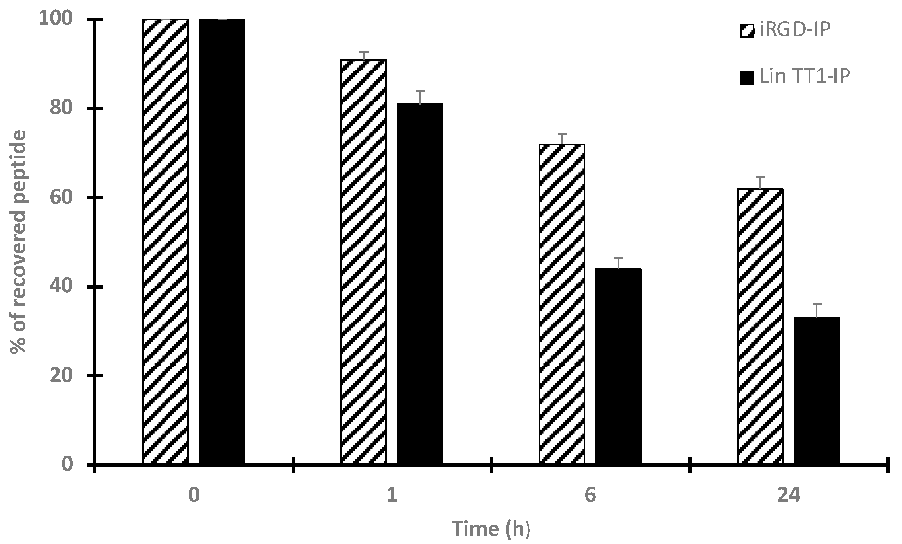 Pharmaceutics 15 01180 g006 Pharmaceutics 15 01180 g006