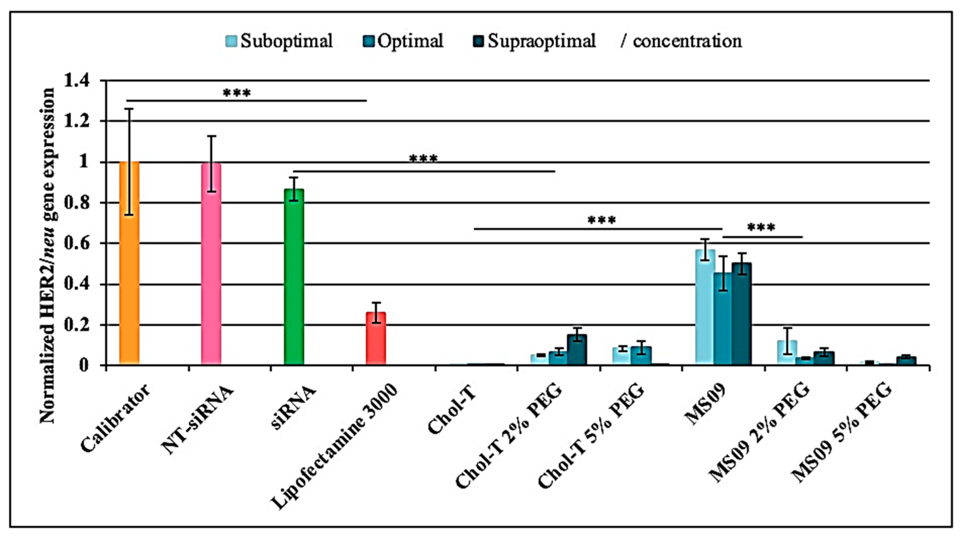 Pharmaceutics 15 01190 g005