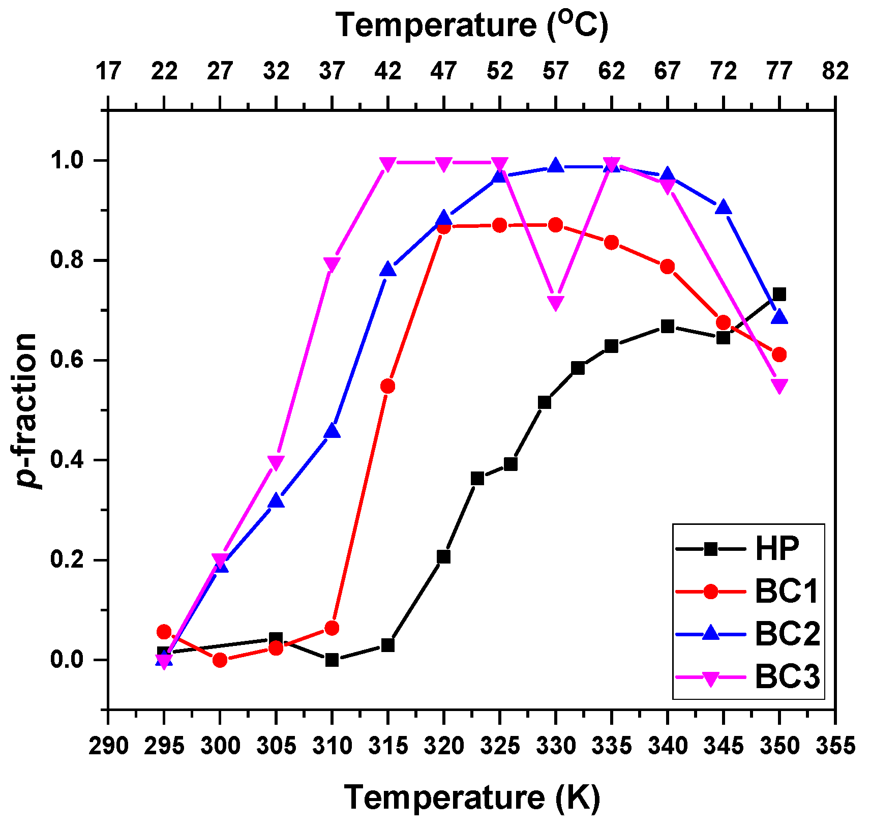 Pharmaceutics 15 01191 g007