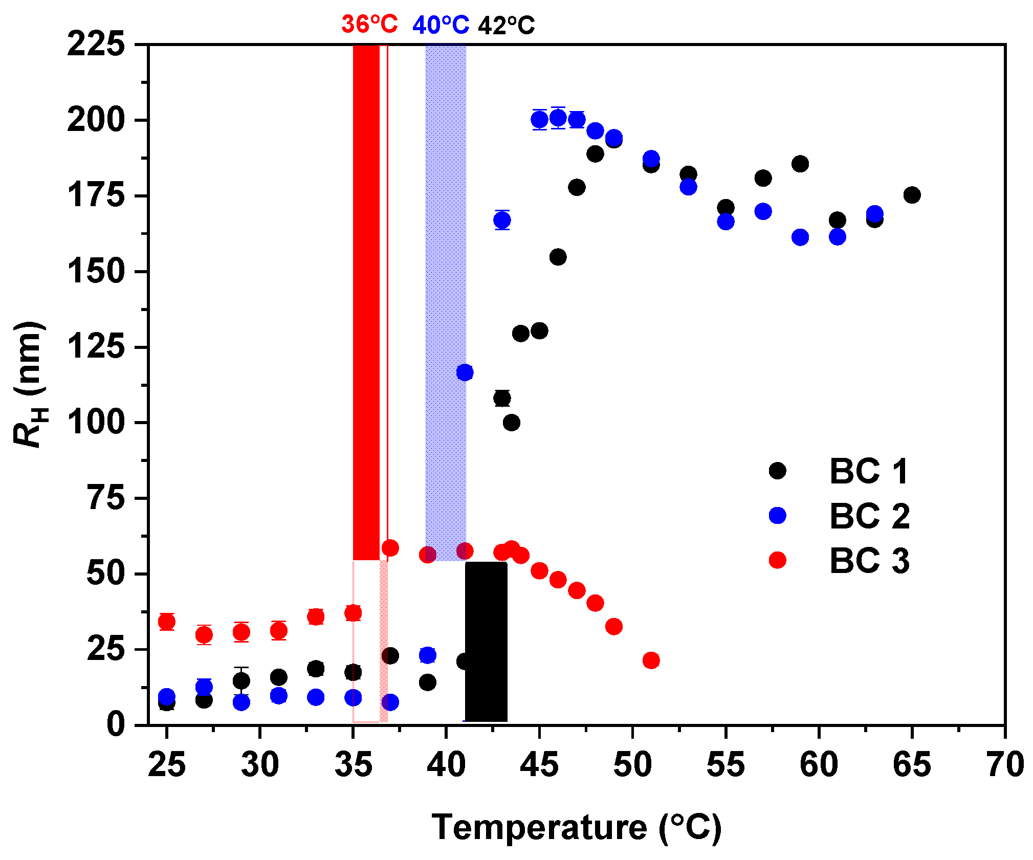 Pharmaceutics 15 01191 g008