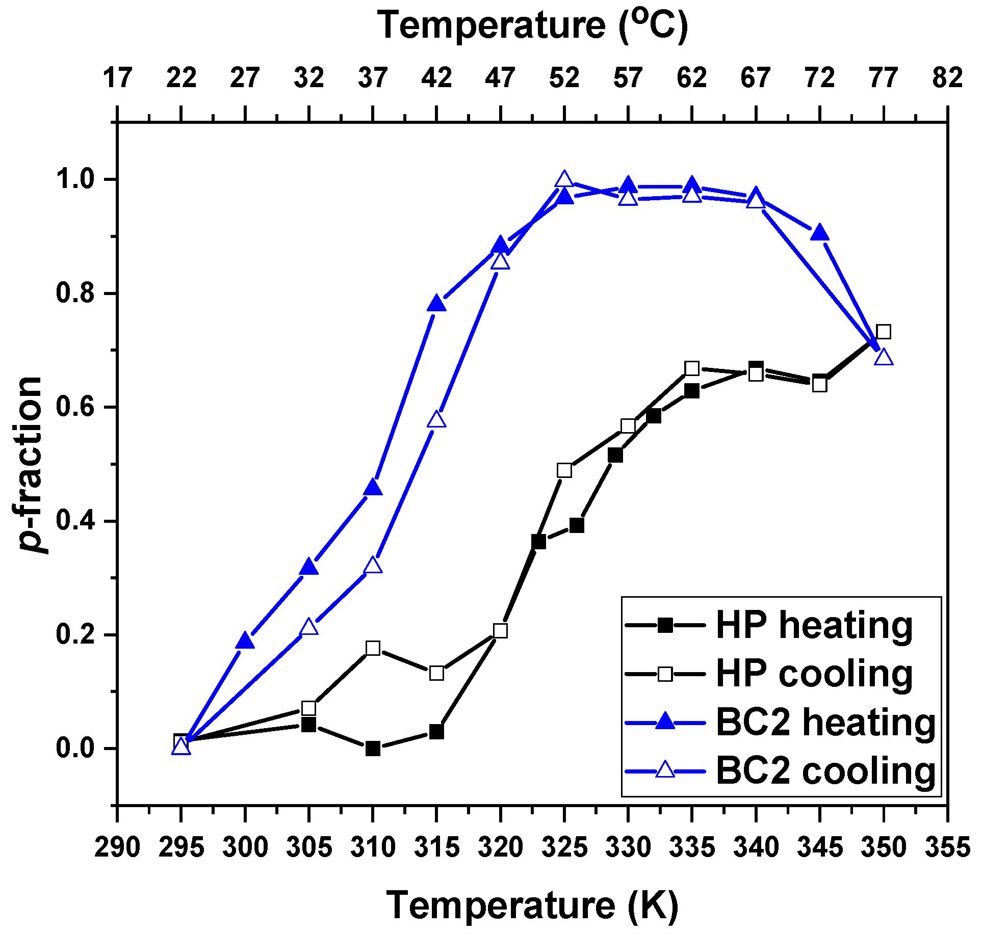 Pharmaceutics 15 01191 g009