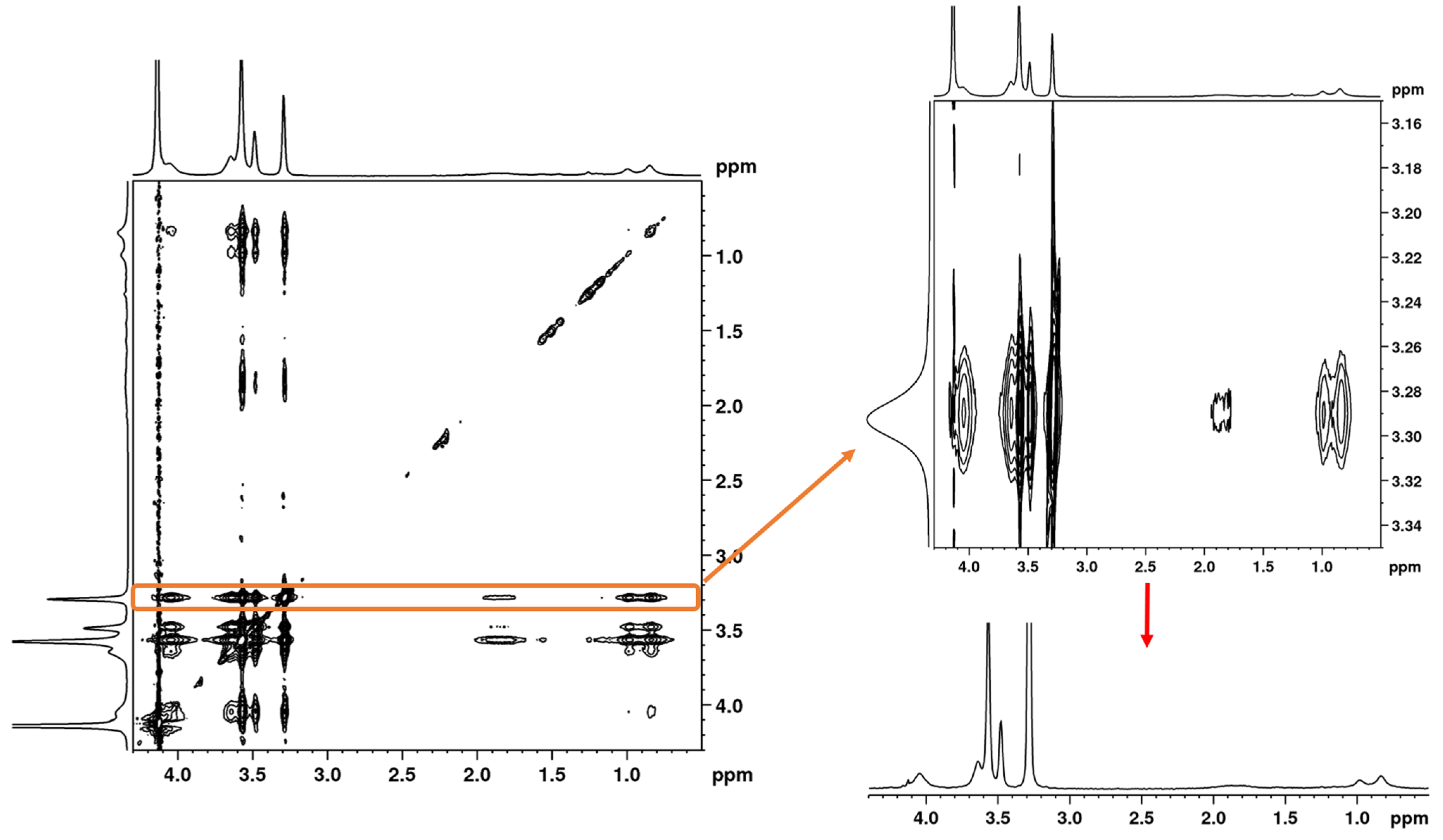 Pharmaceutics 15 01191 g010