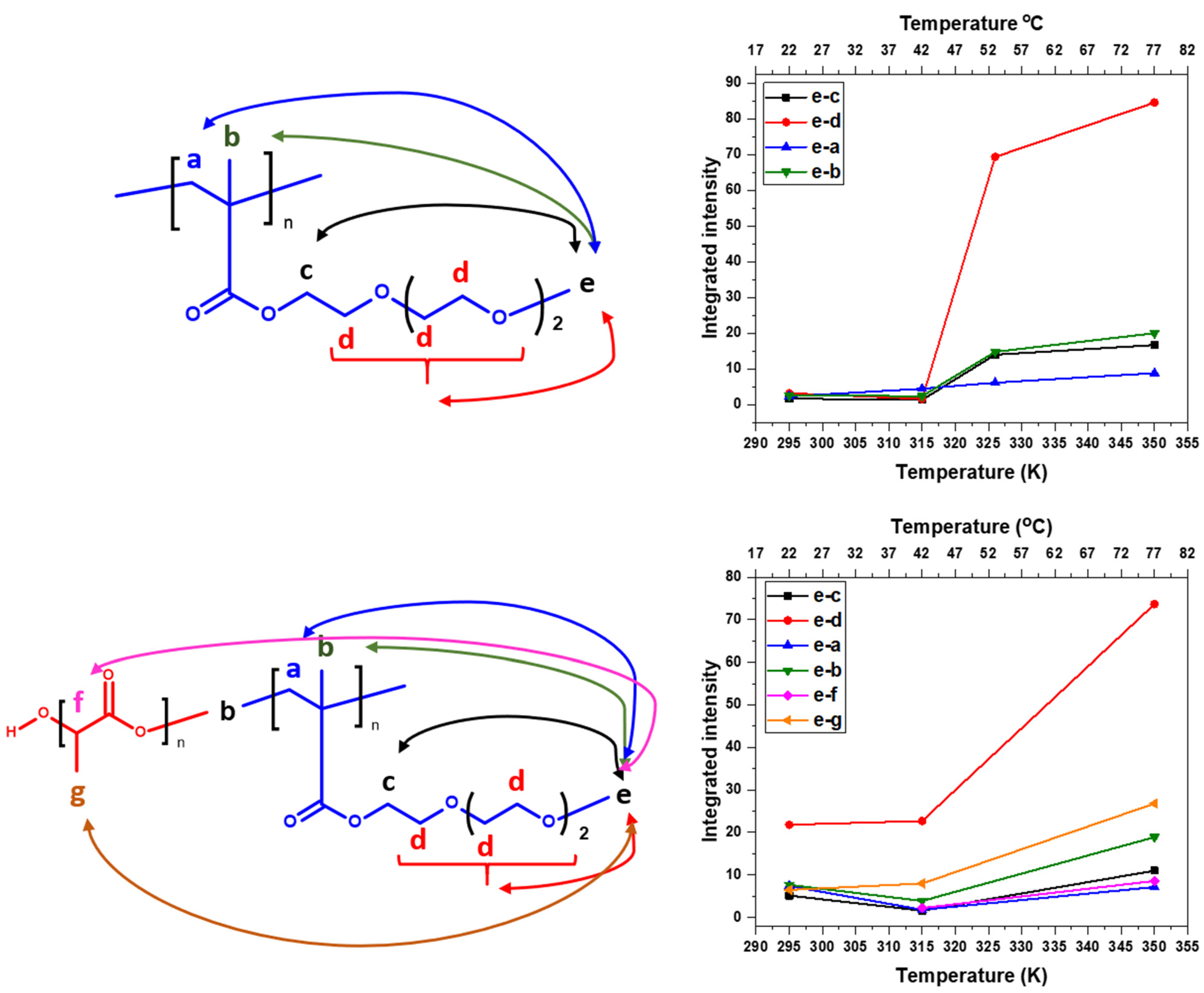 Pharmaceutics 15 01191 g011