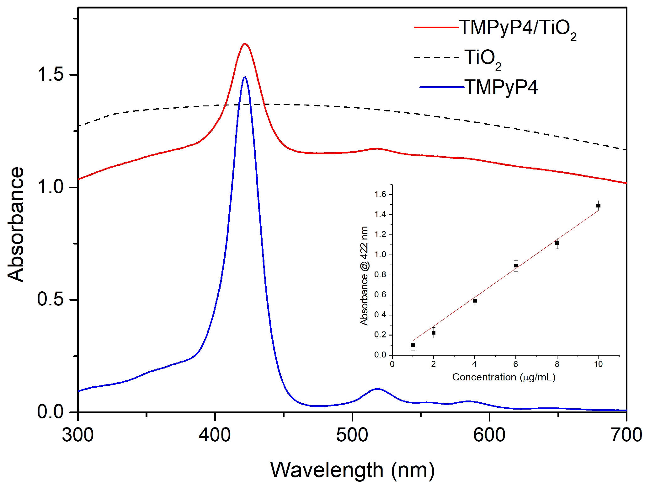 Pharmaceutics 15 01194 g004 Pharmaceutics 15 01194 g004