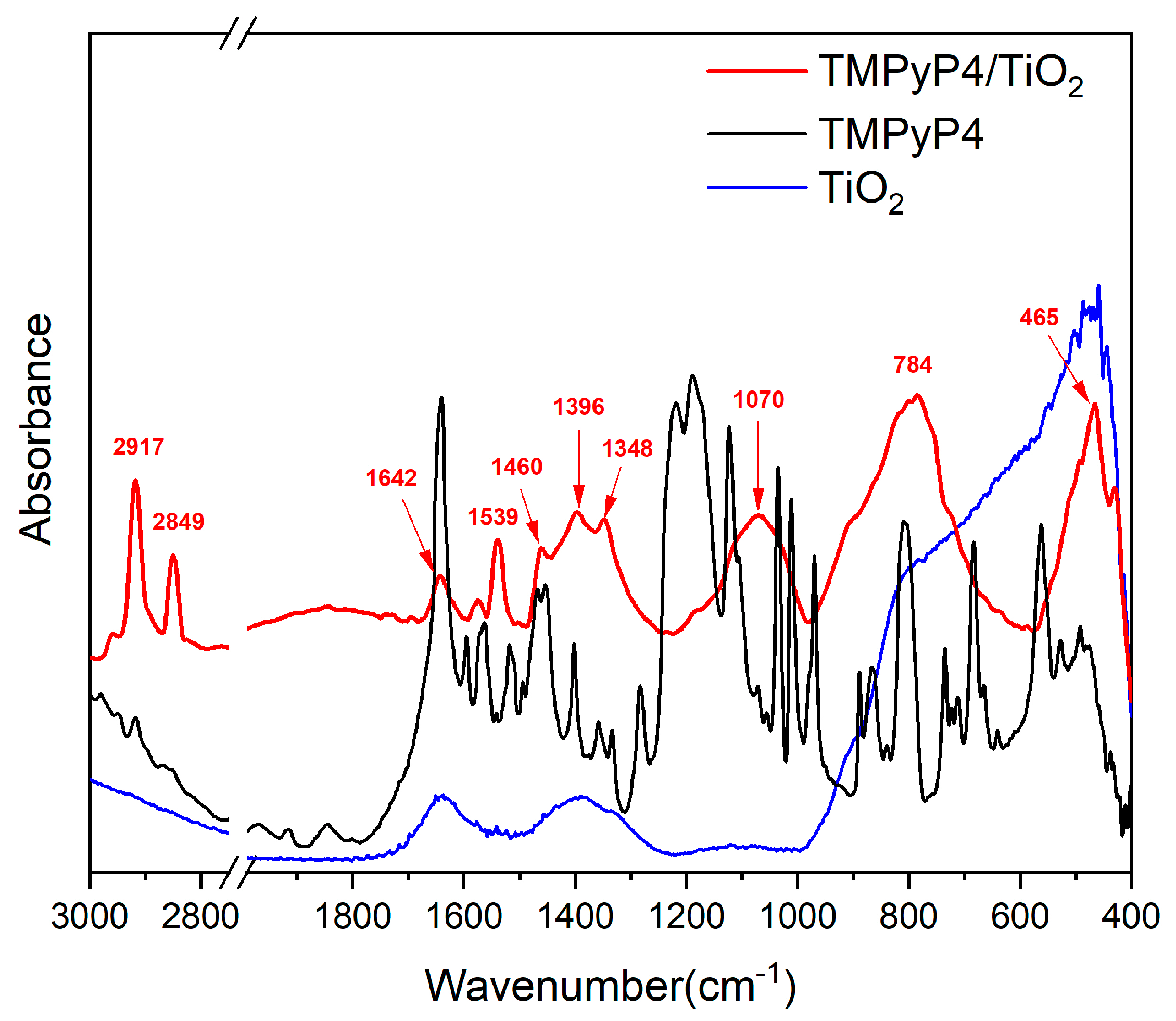 Pharmaceutics 15 01194 g005 Pharmaceutics 15 01194 g005