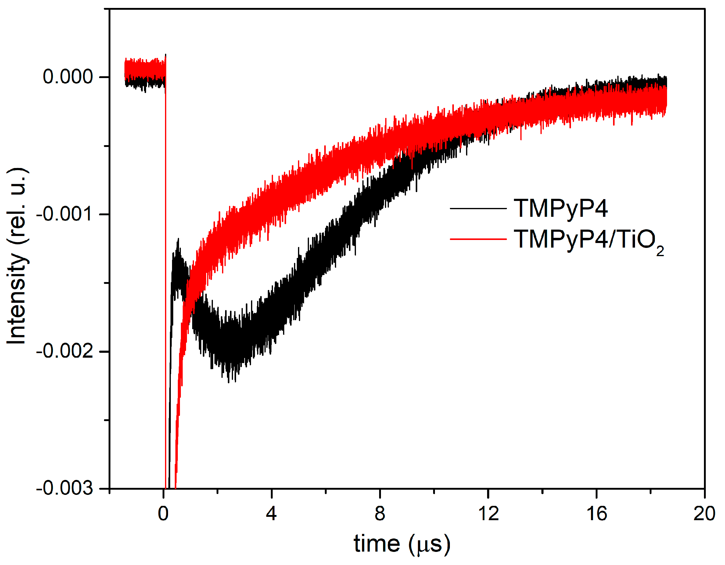 Pharmaceutics 15 01194 g006 Pharmaceutics 15 01194 g006