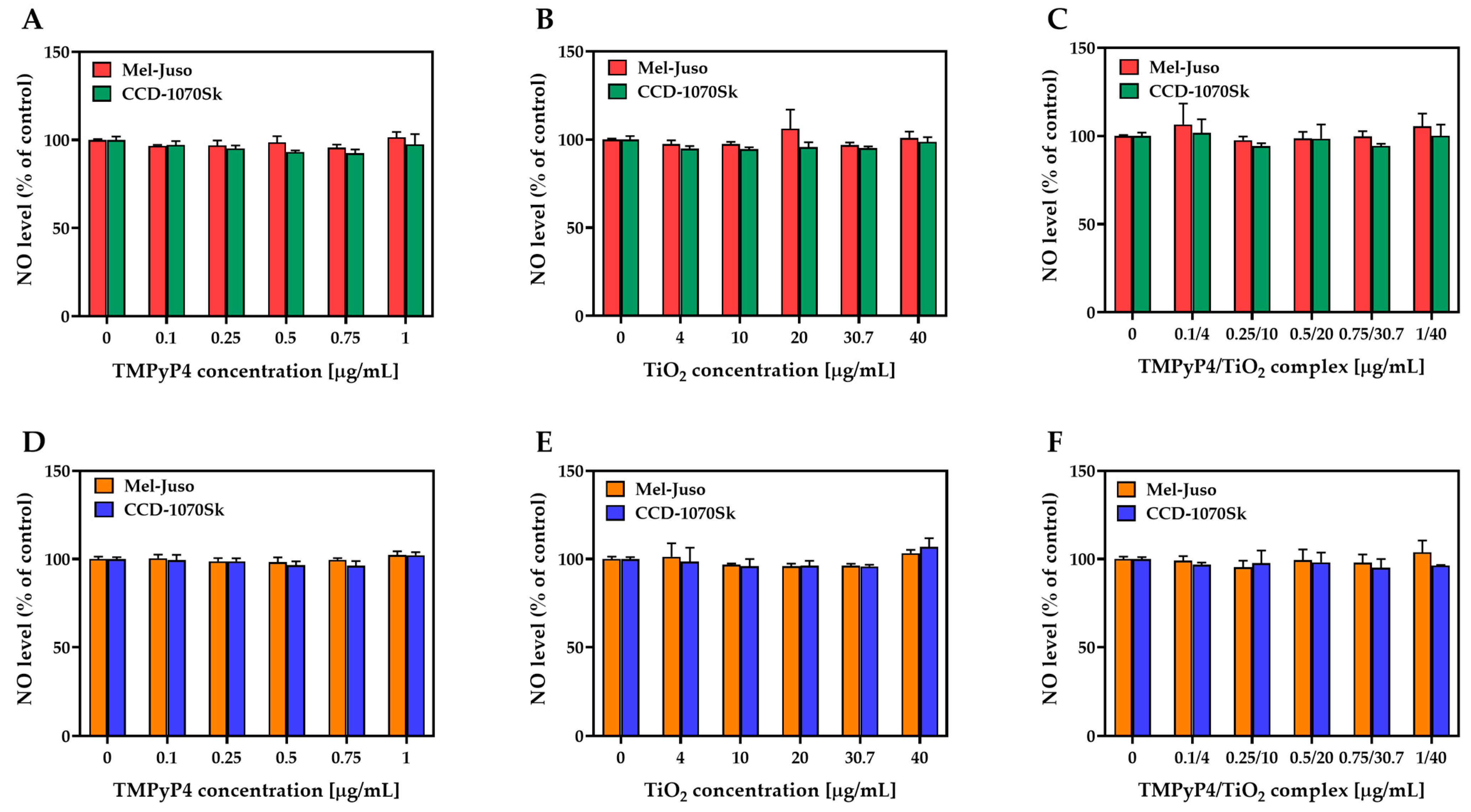 Pharmaceutics 15 01194 g010 Pharmaceutics 15 01194 g010
