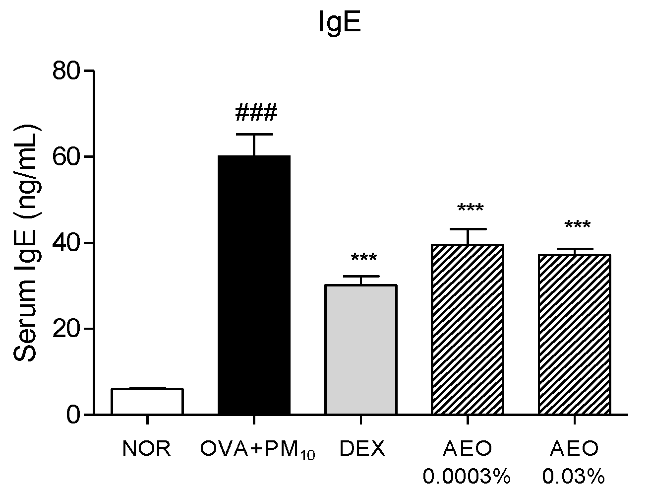 Pharmaceutics 15 01195 g004