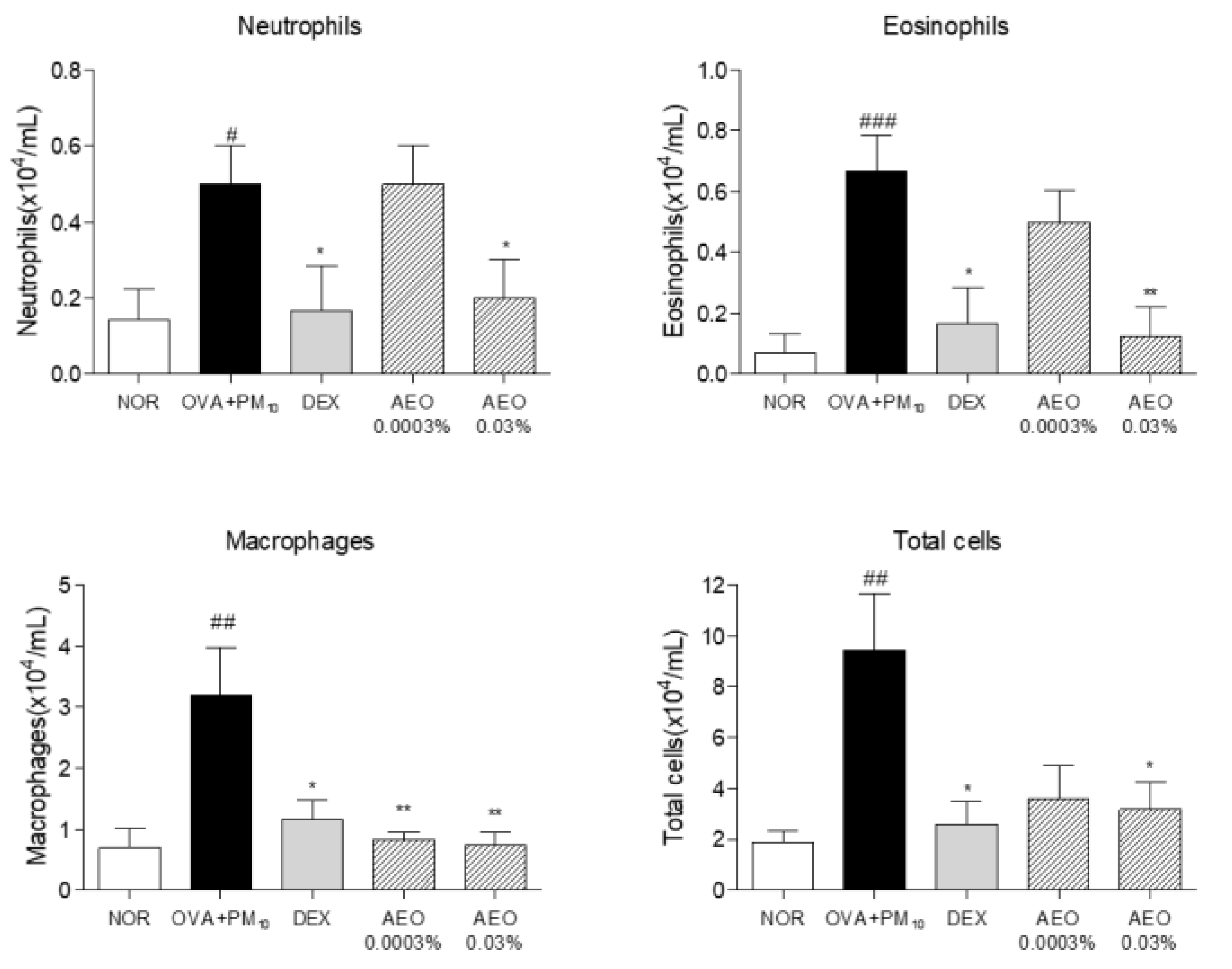 Pharmaceutics 15 01195 g005
