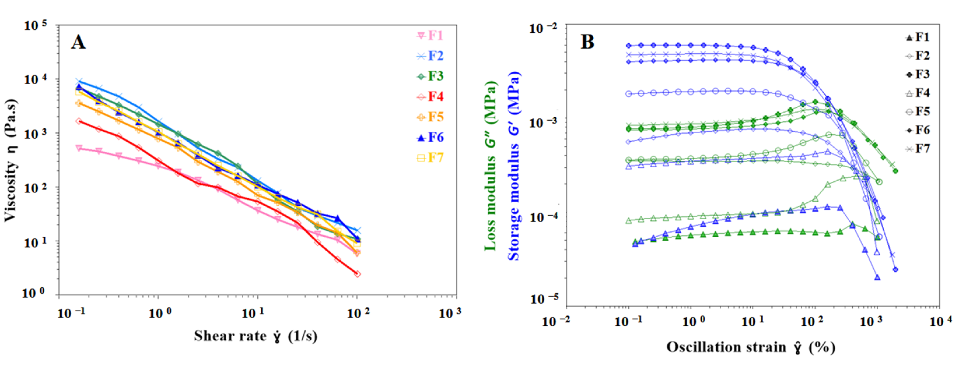 Pharmaceutics 15 01218 g002