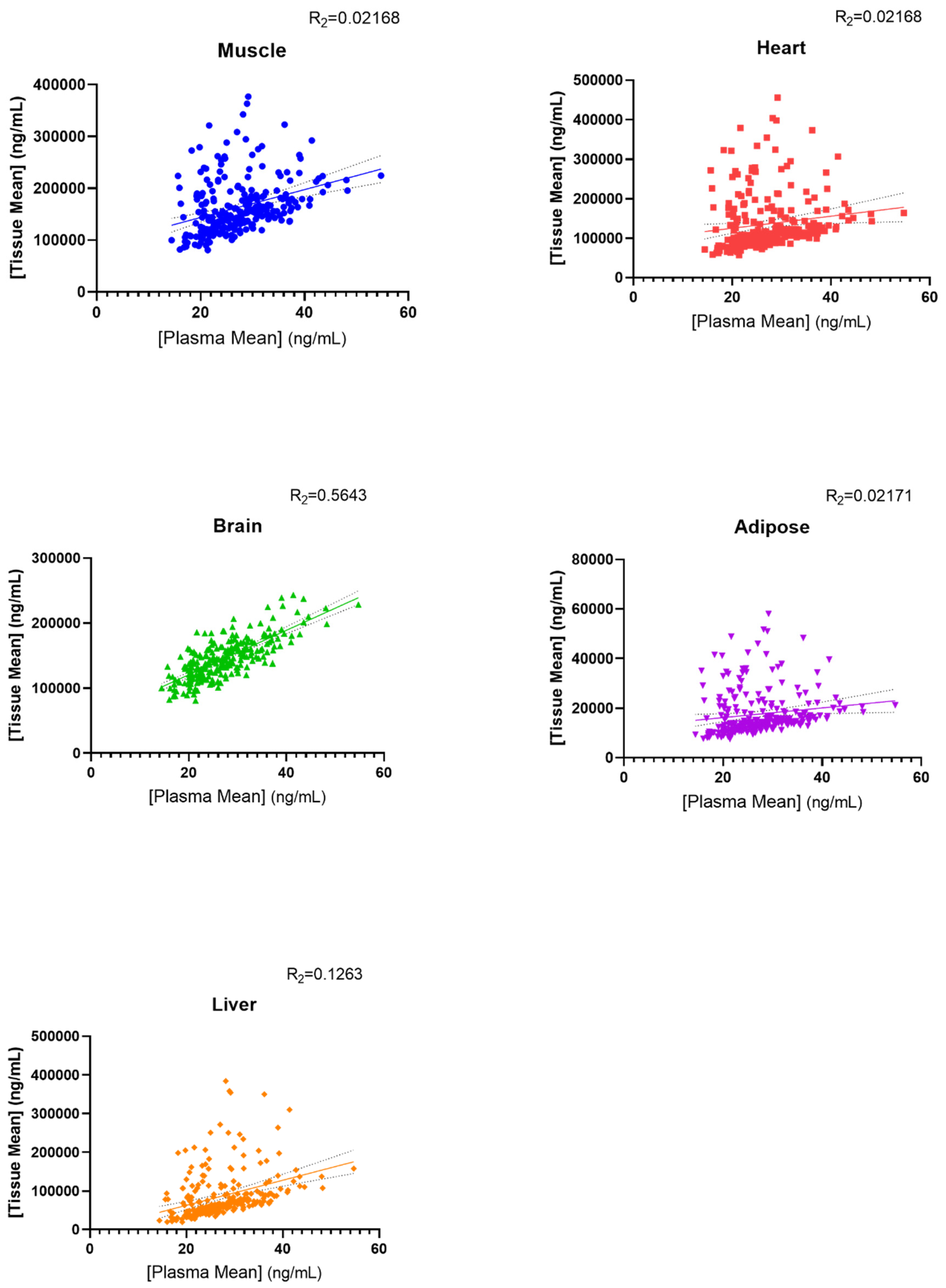 Pharmaceutics 15 01222 g005