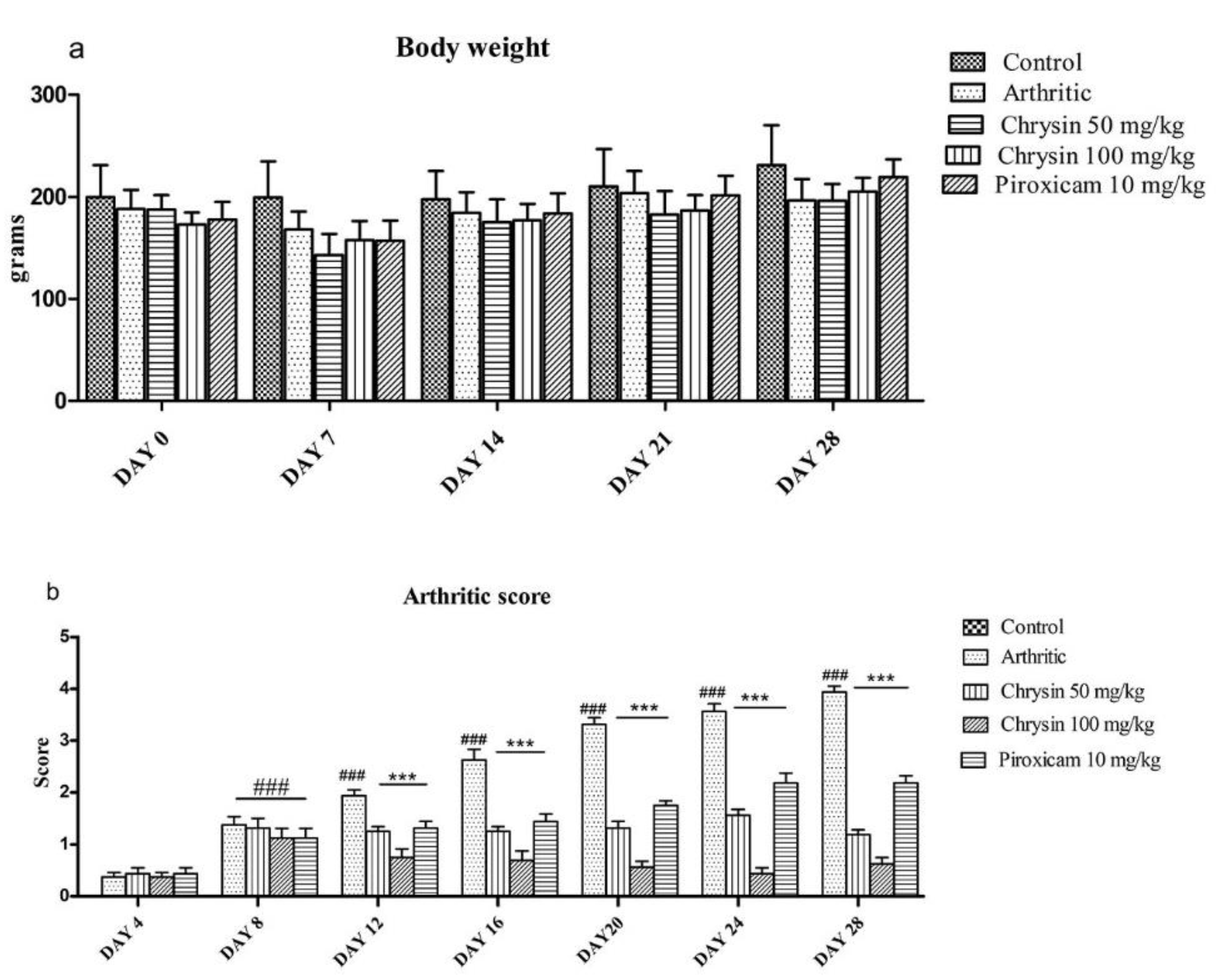 Pharmaceutics 15 01225 g001