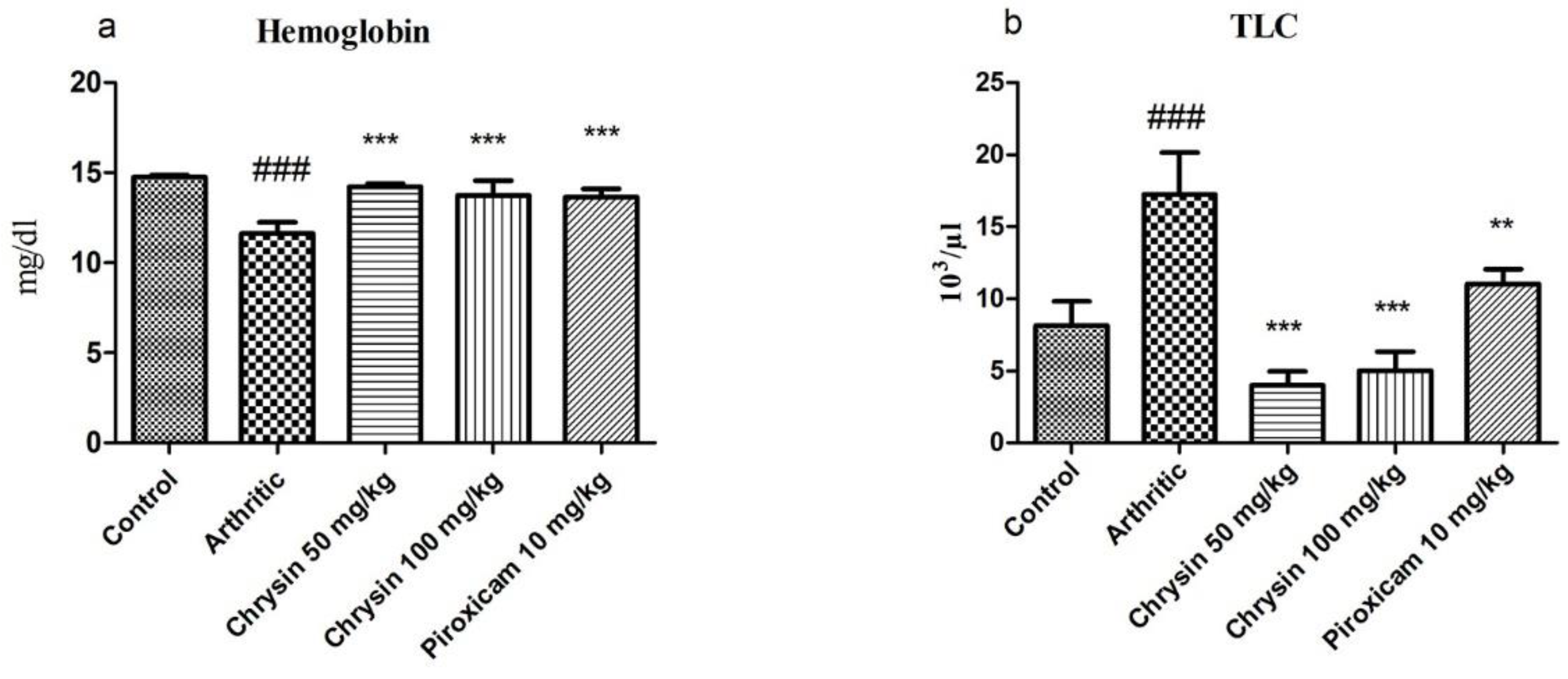 Pharmaceutics 15 01225 g002