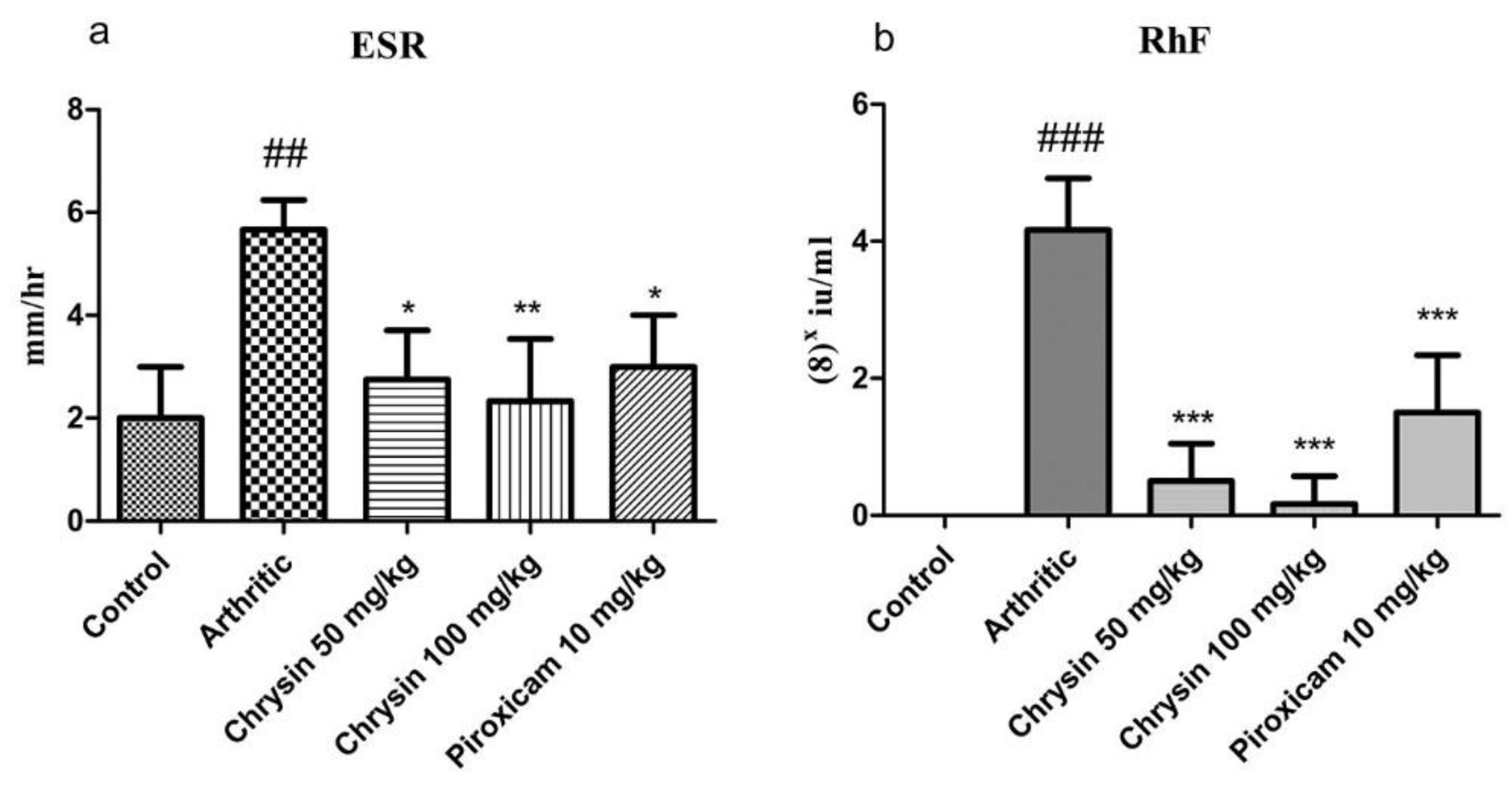 Pharmaceutics 15 01225 g003