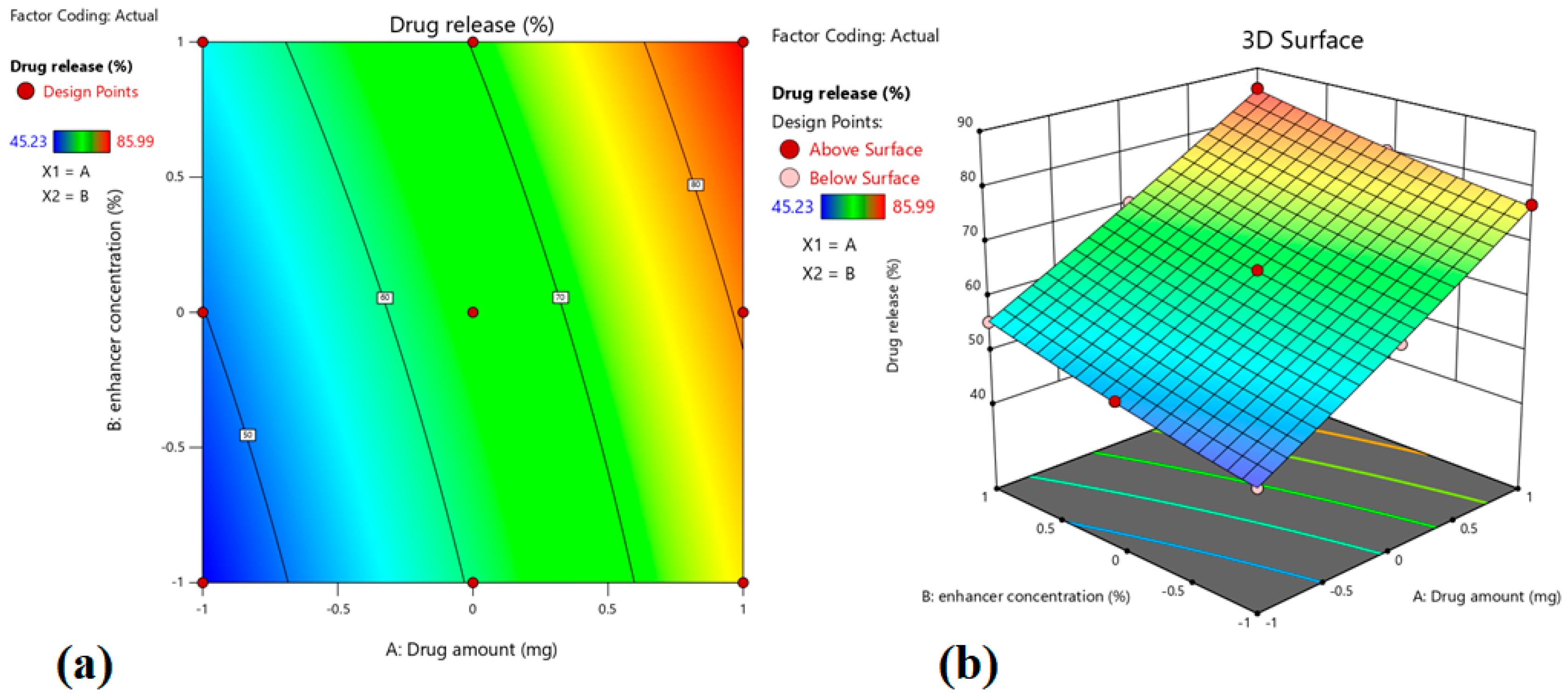 Pharmaceutics 15 01226 g001