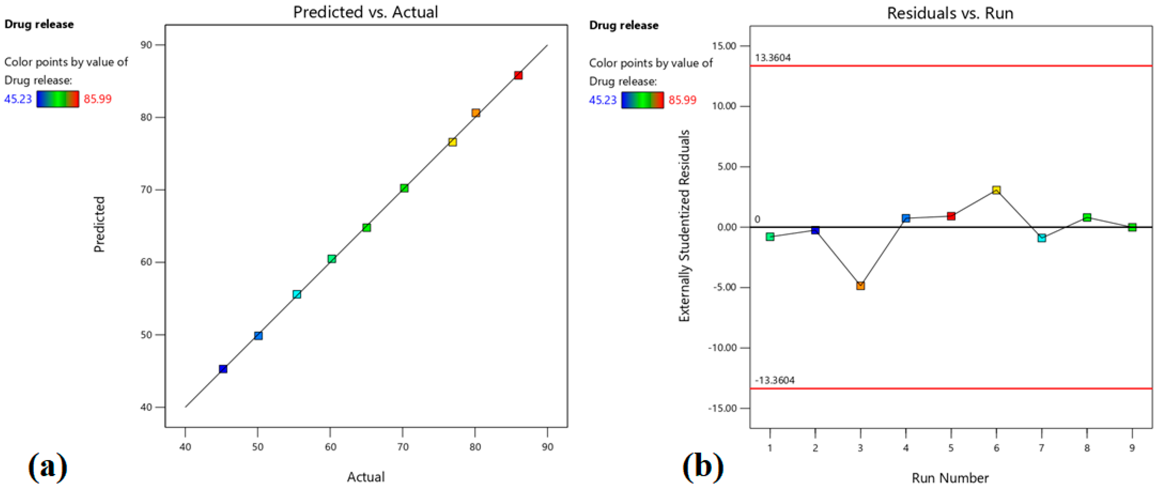 Pharmaceutics 15 01226 g002