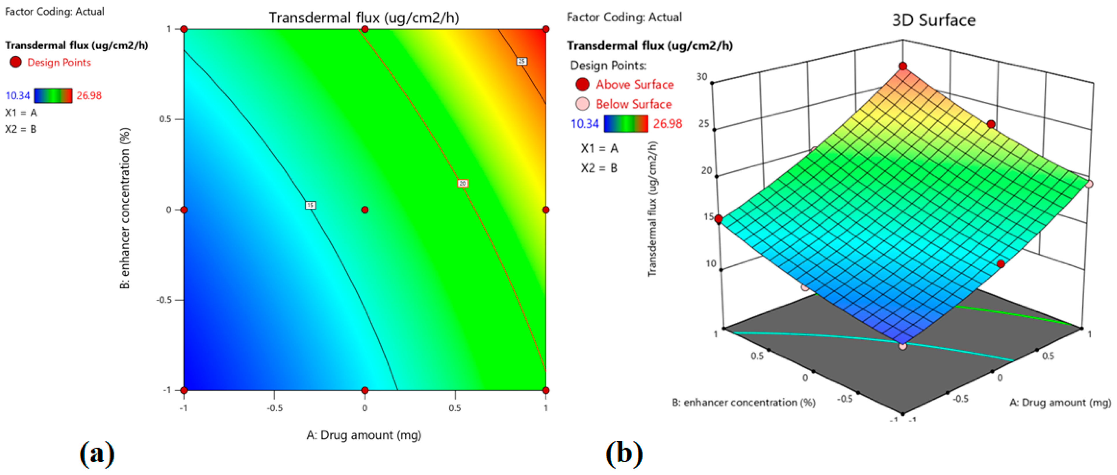 Pharmaceutics 15 01226 g004
