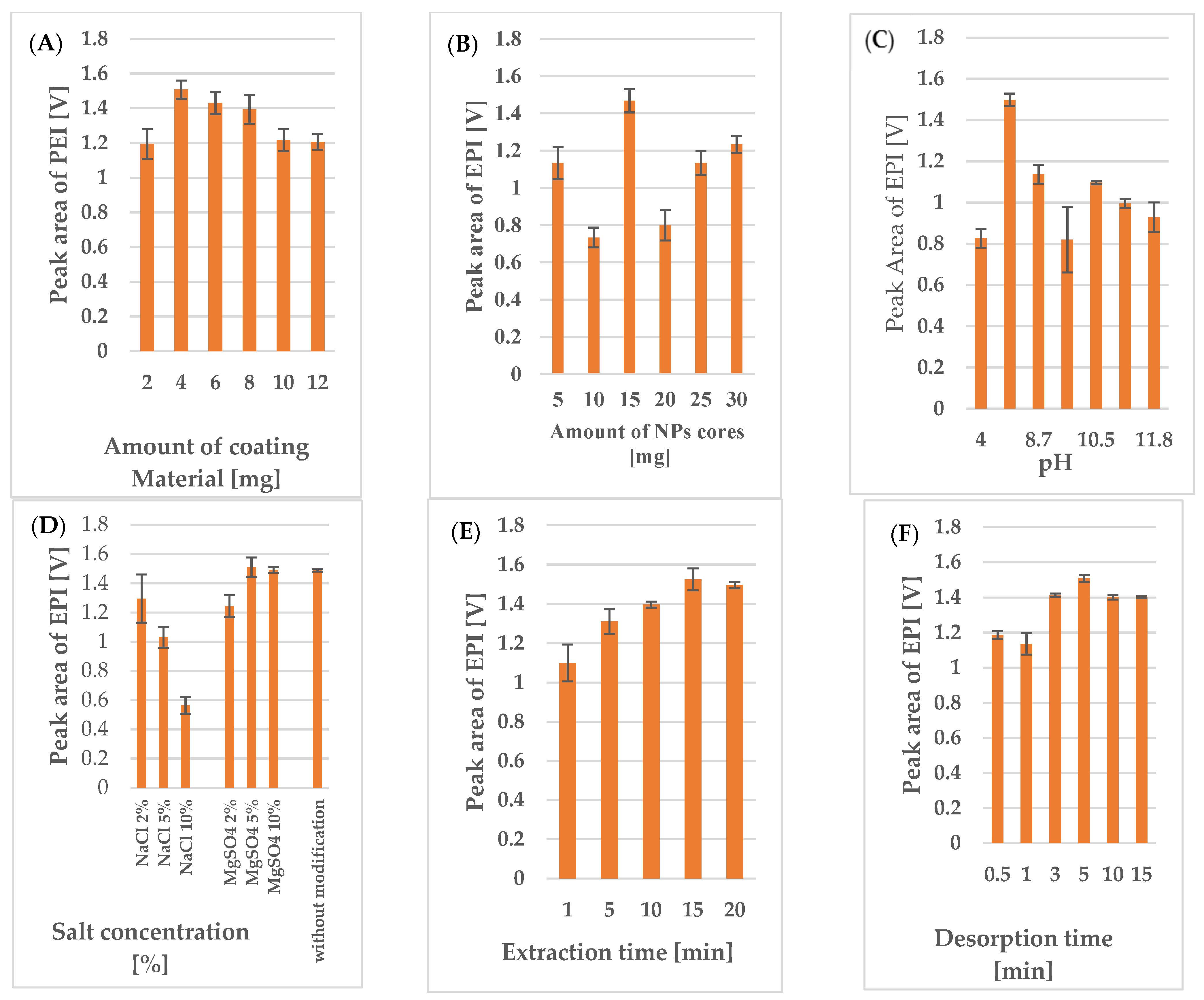 Pharmaceutics 15 01227 g001