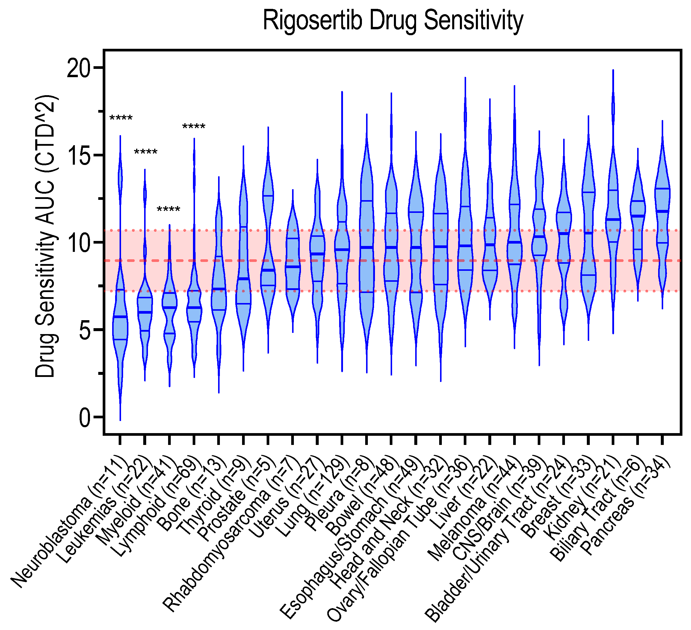 Pharmaceutics 15 01232 g003