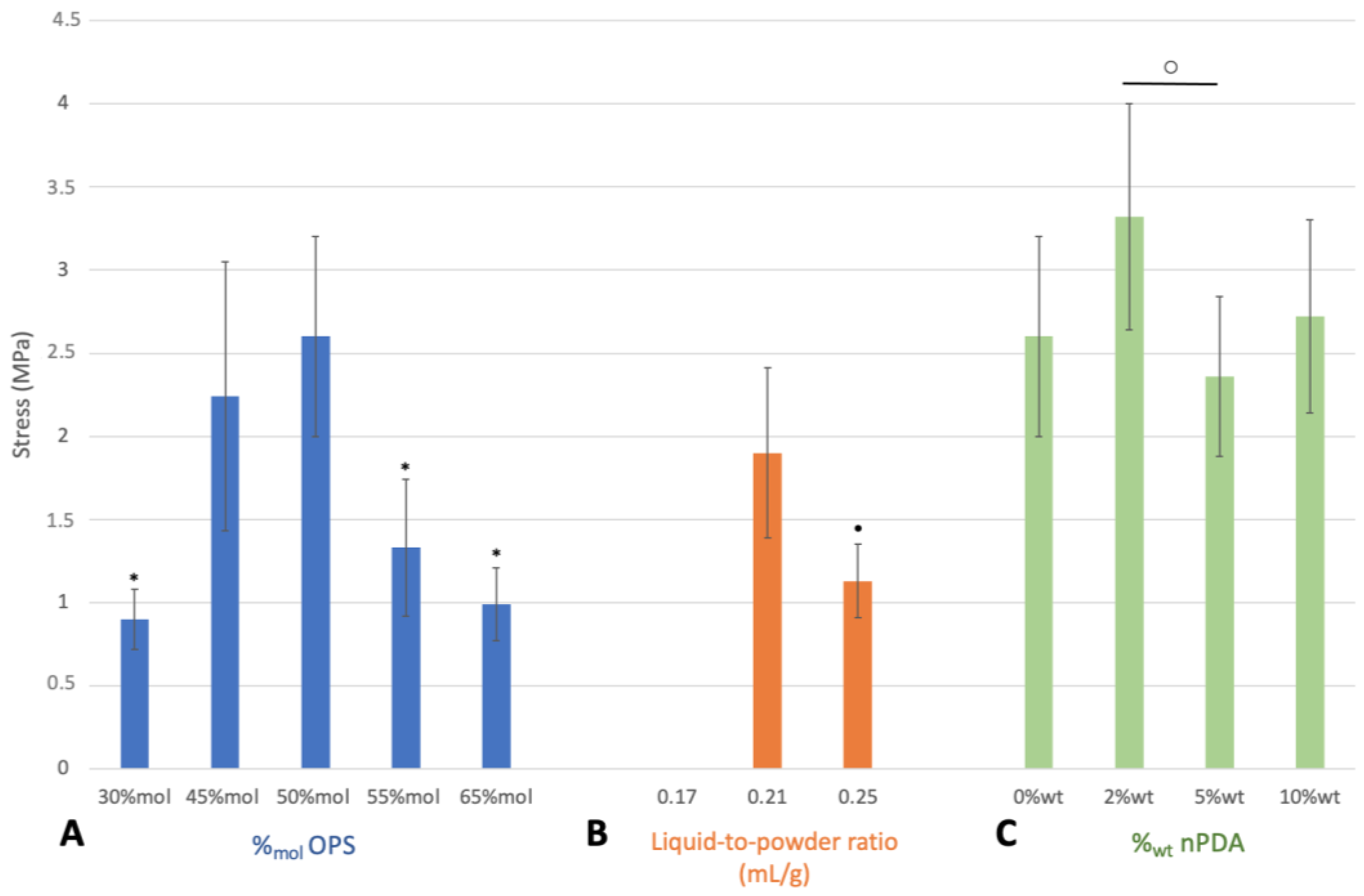 Pharmaceutics 15 01233 g002