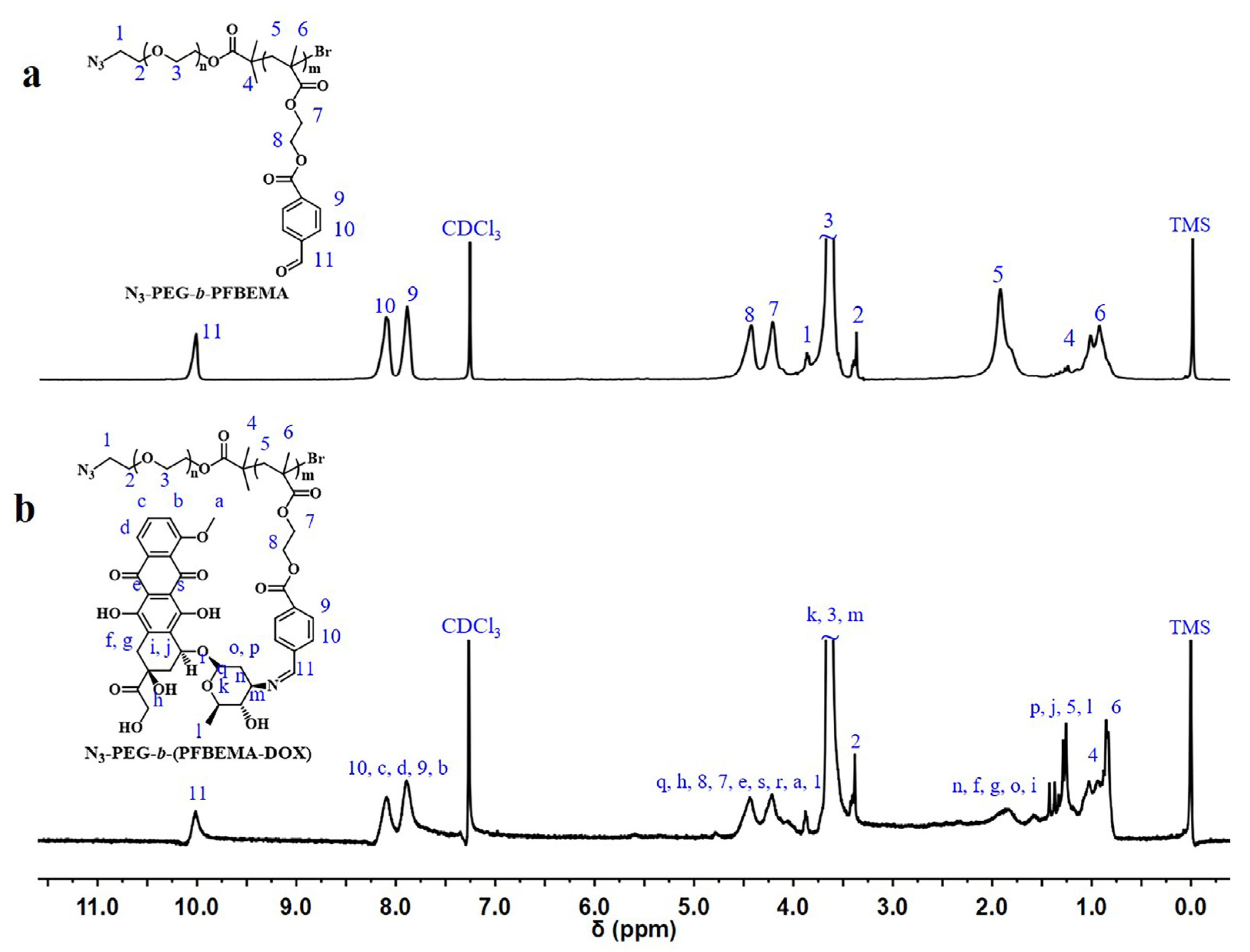 Pharmaceutics 15 01241 g001 Pharmaceutics 15 01241 g001