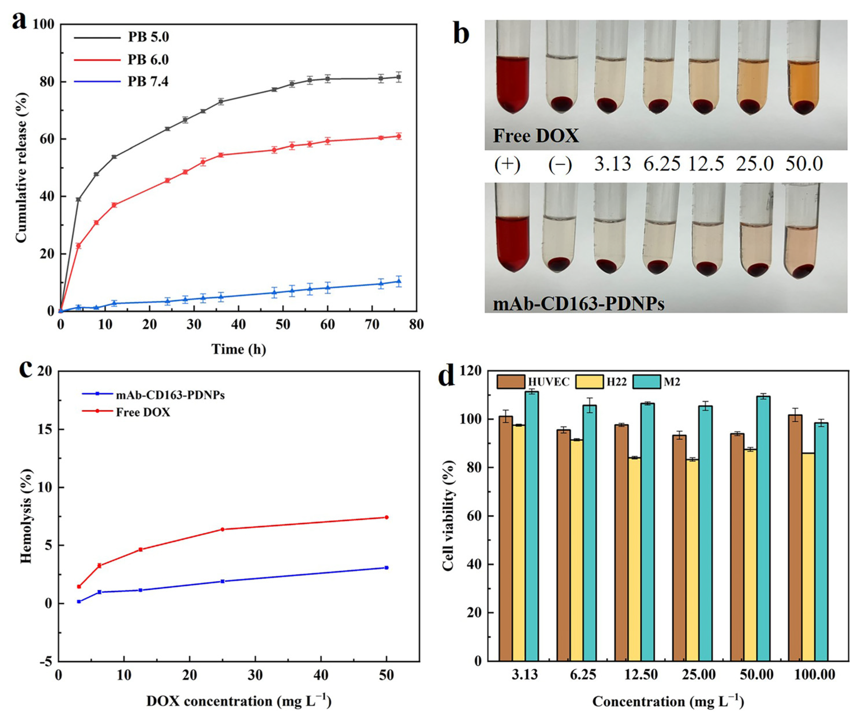 Pharmaceutics 15 01241 g004 Pharmaceutics 15 01241 g004