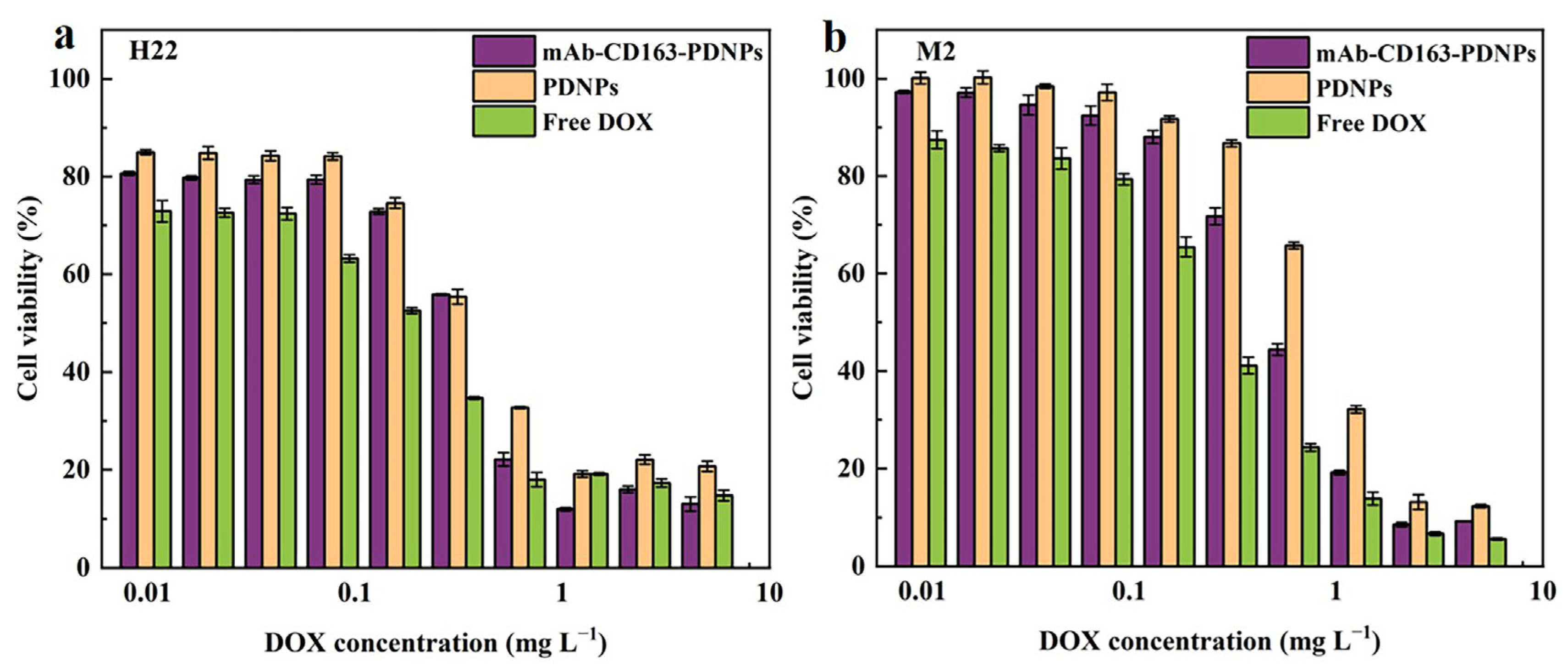 Pharmaceutics 15 01241 g005 Pharmaceutics 15 01241 g005