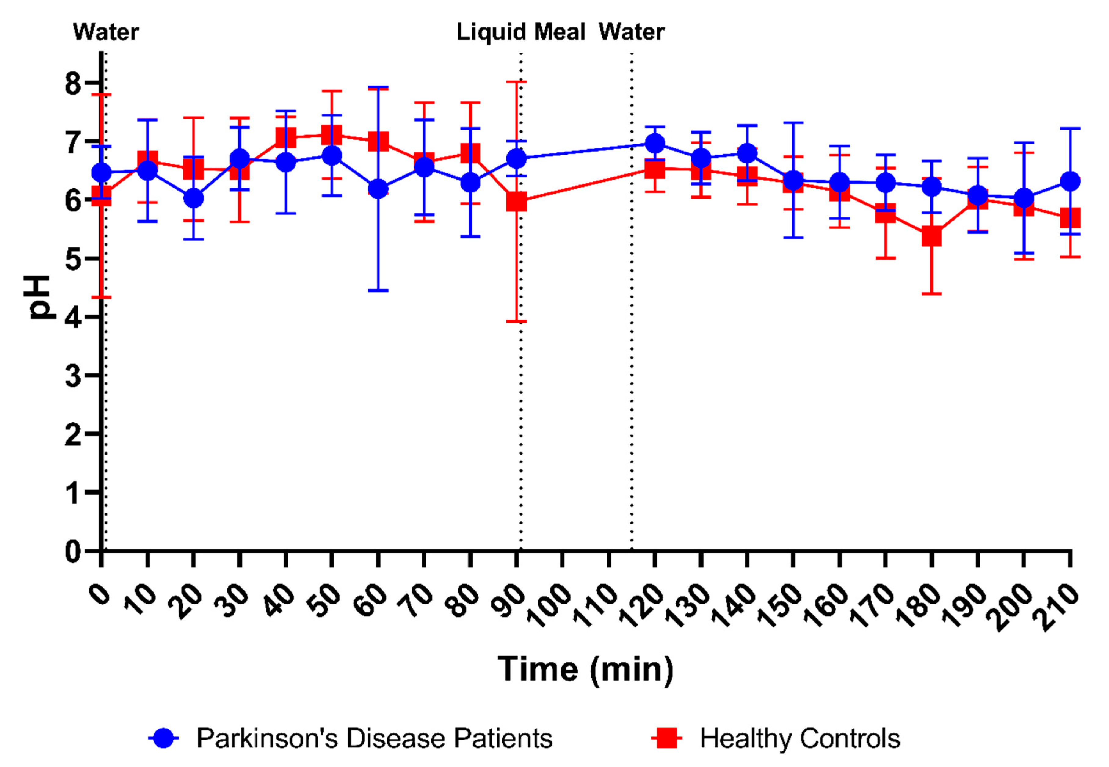 Pharmaceutics 15 01243 g004
