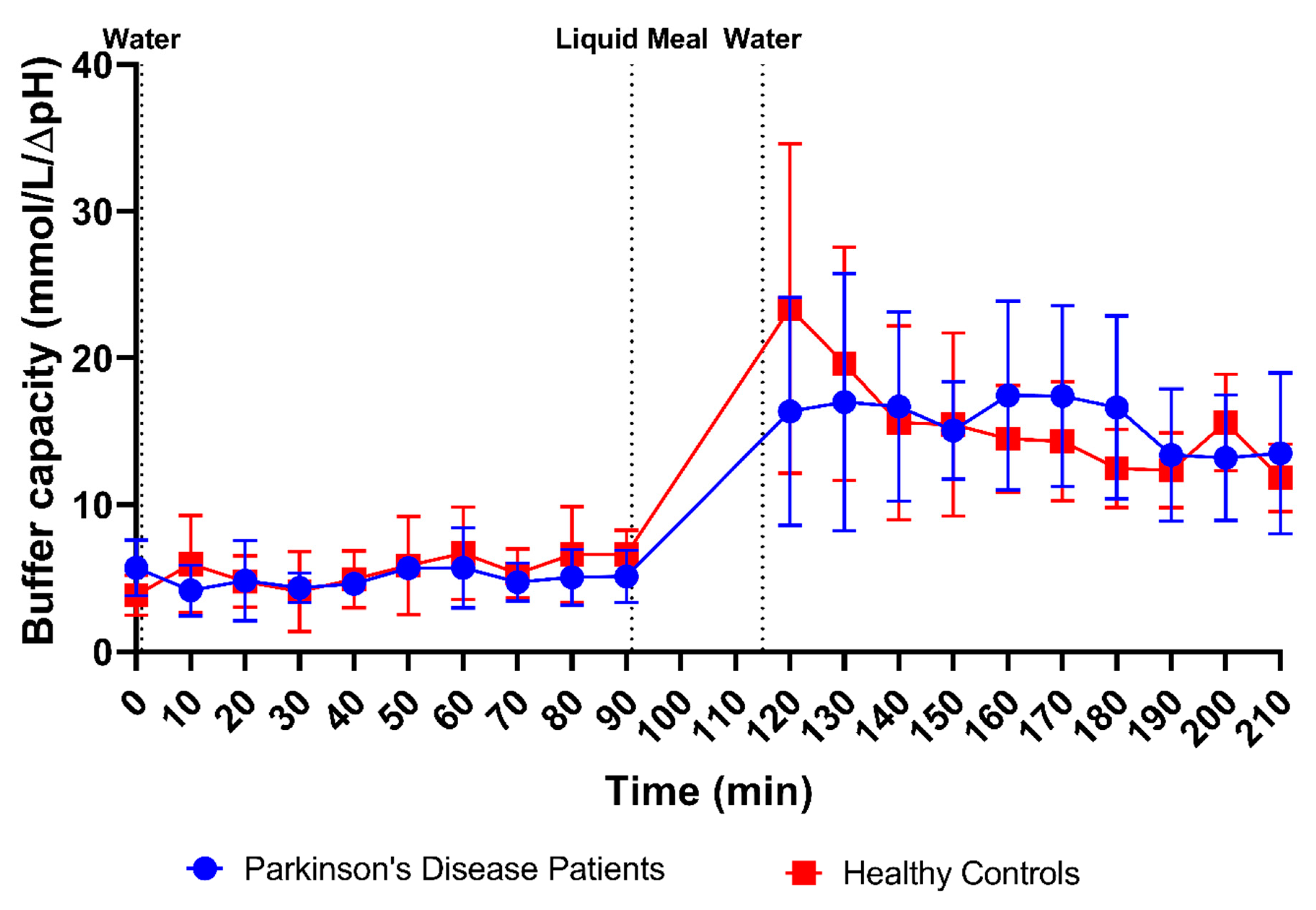 Pharmaceutics 15 01243 g005
