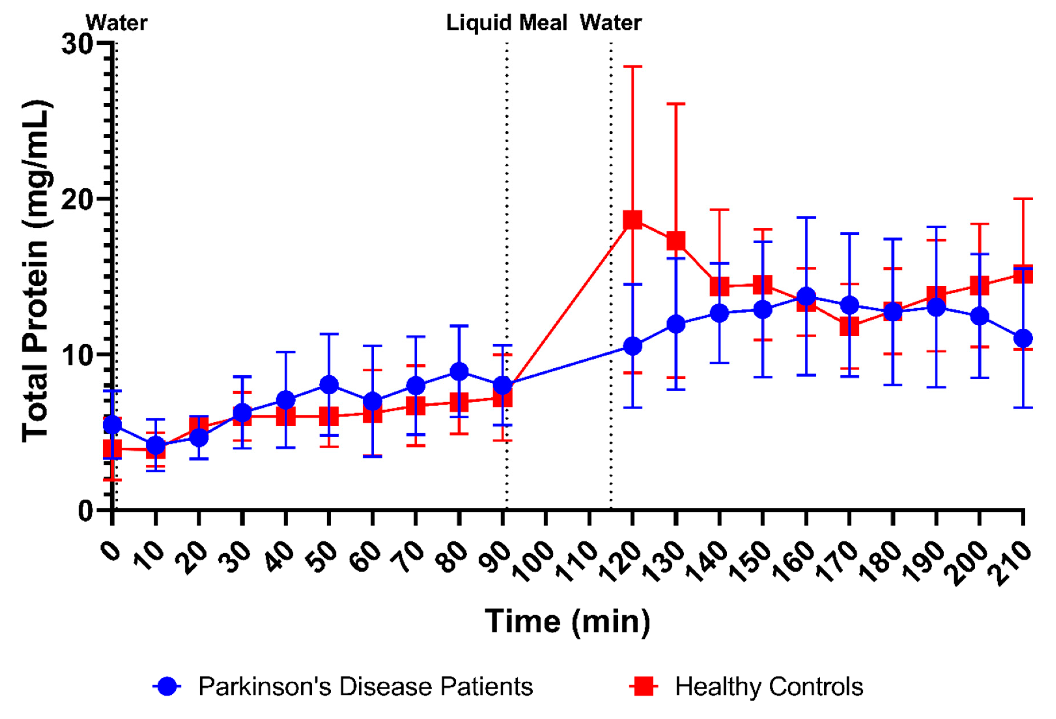 Pharmaceutics 15 01243 g007